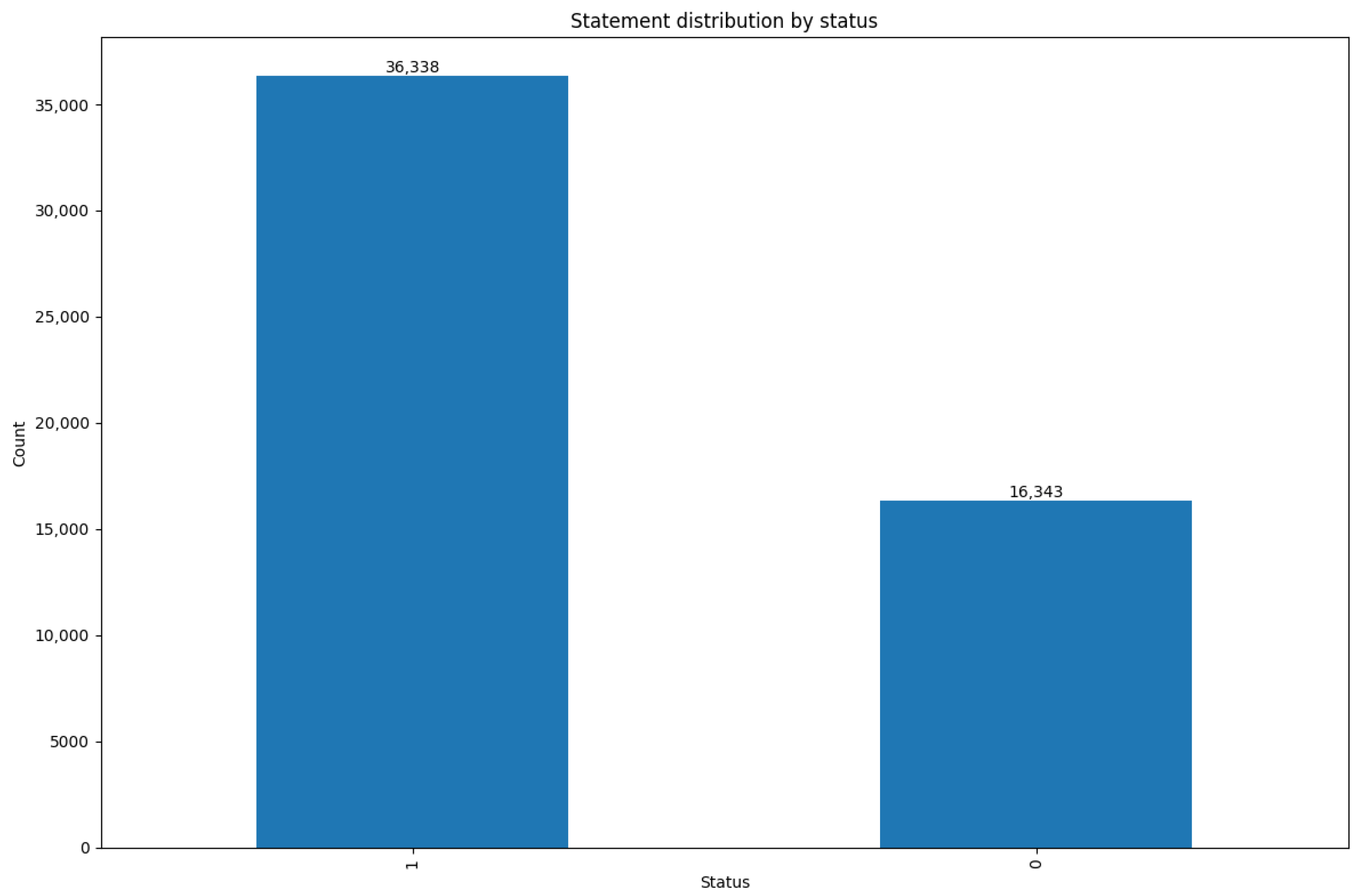 Computation 13 00186 g002