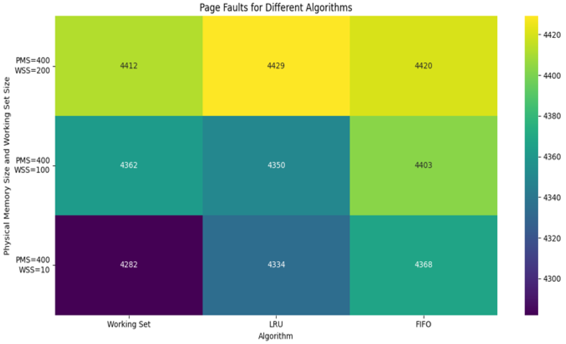 Computation 13 00190 g002