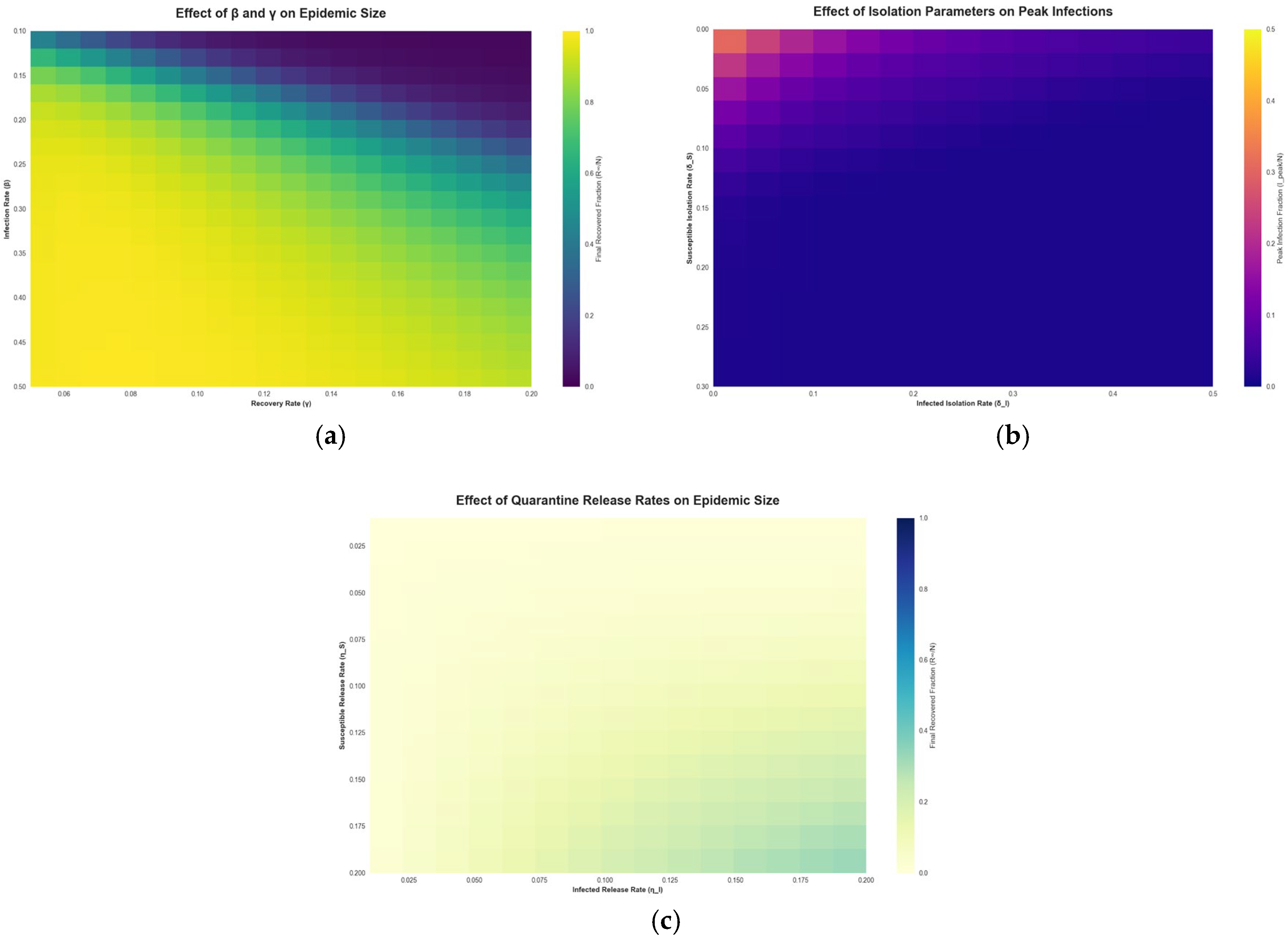 Computation 13 00190 g005