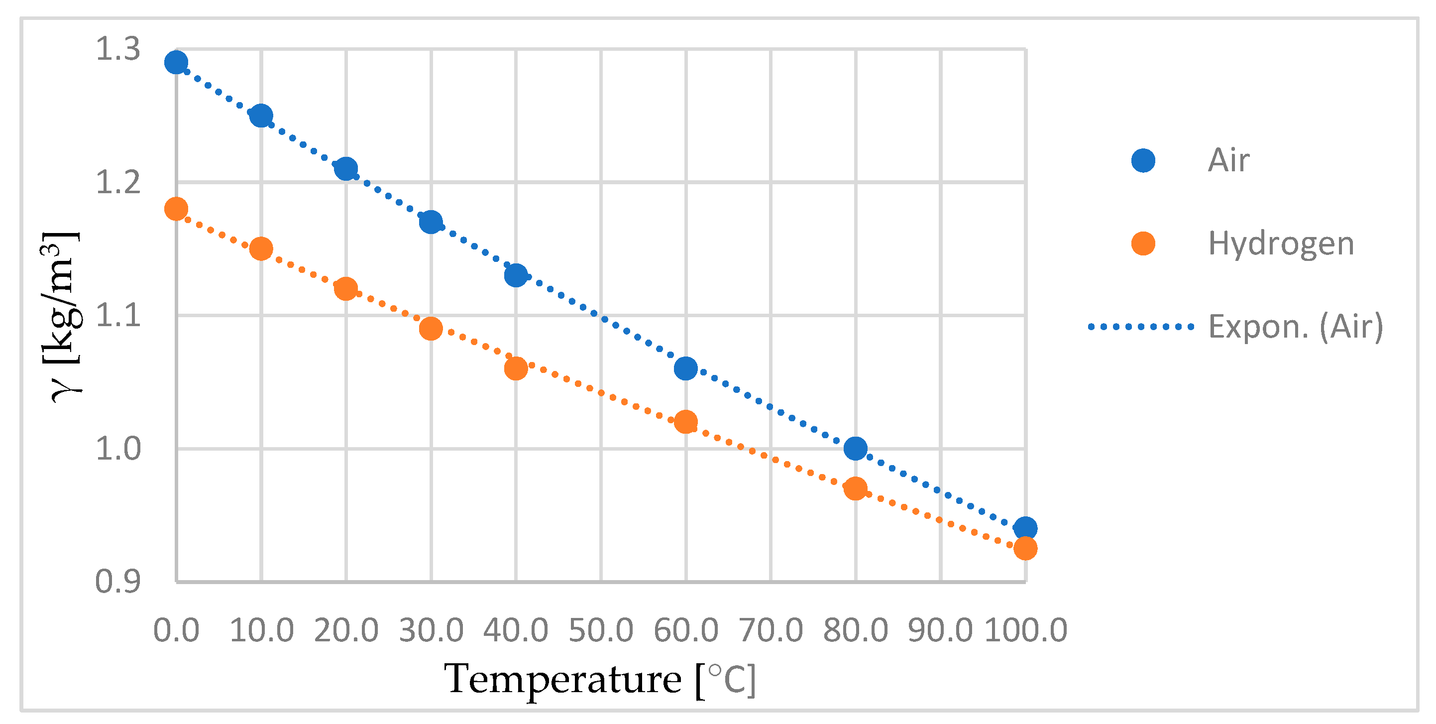Computation 13 00192 g004
