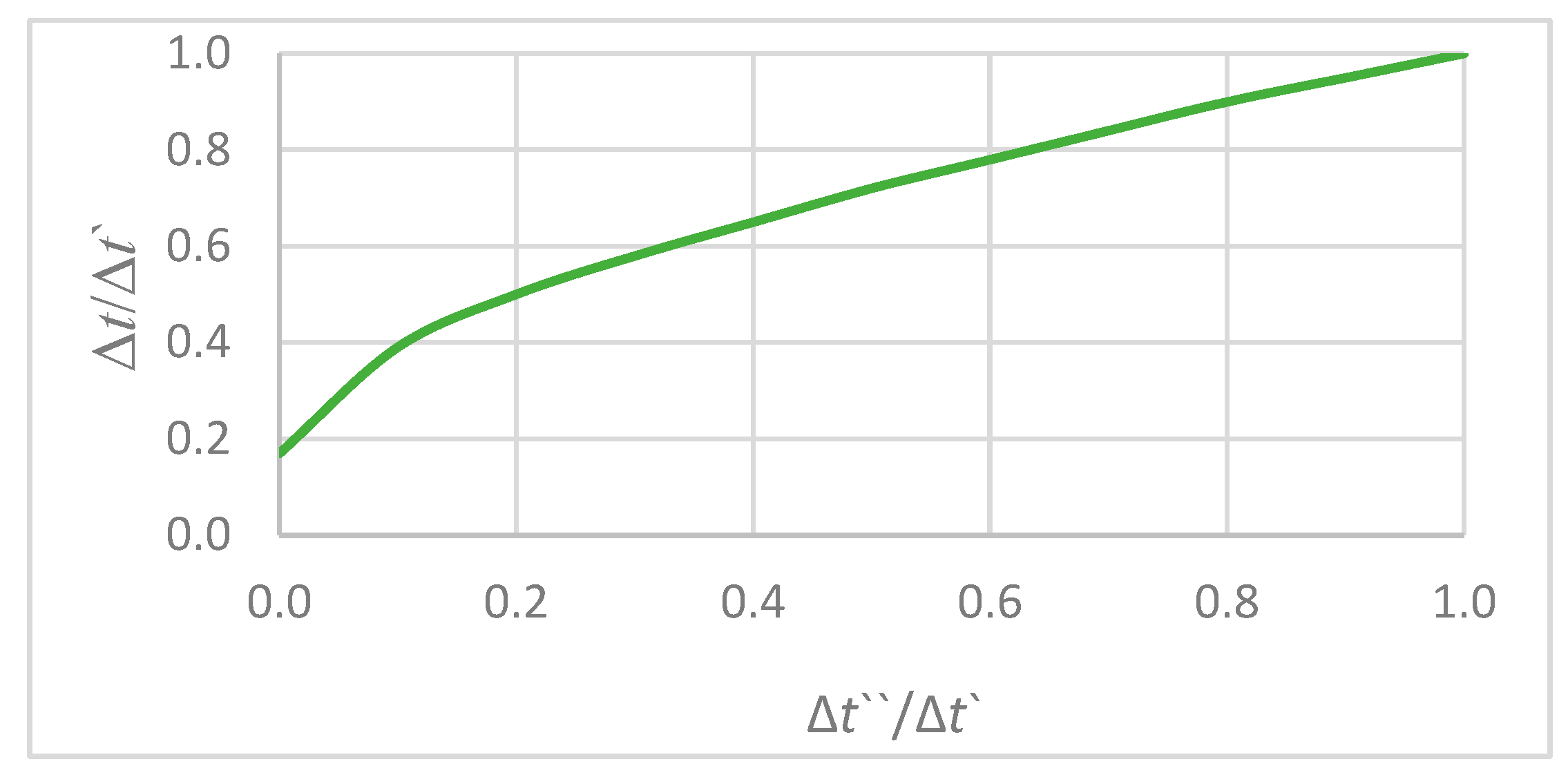 Computation 13 00192 g005