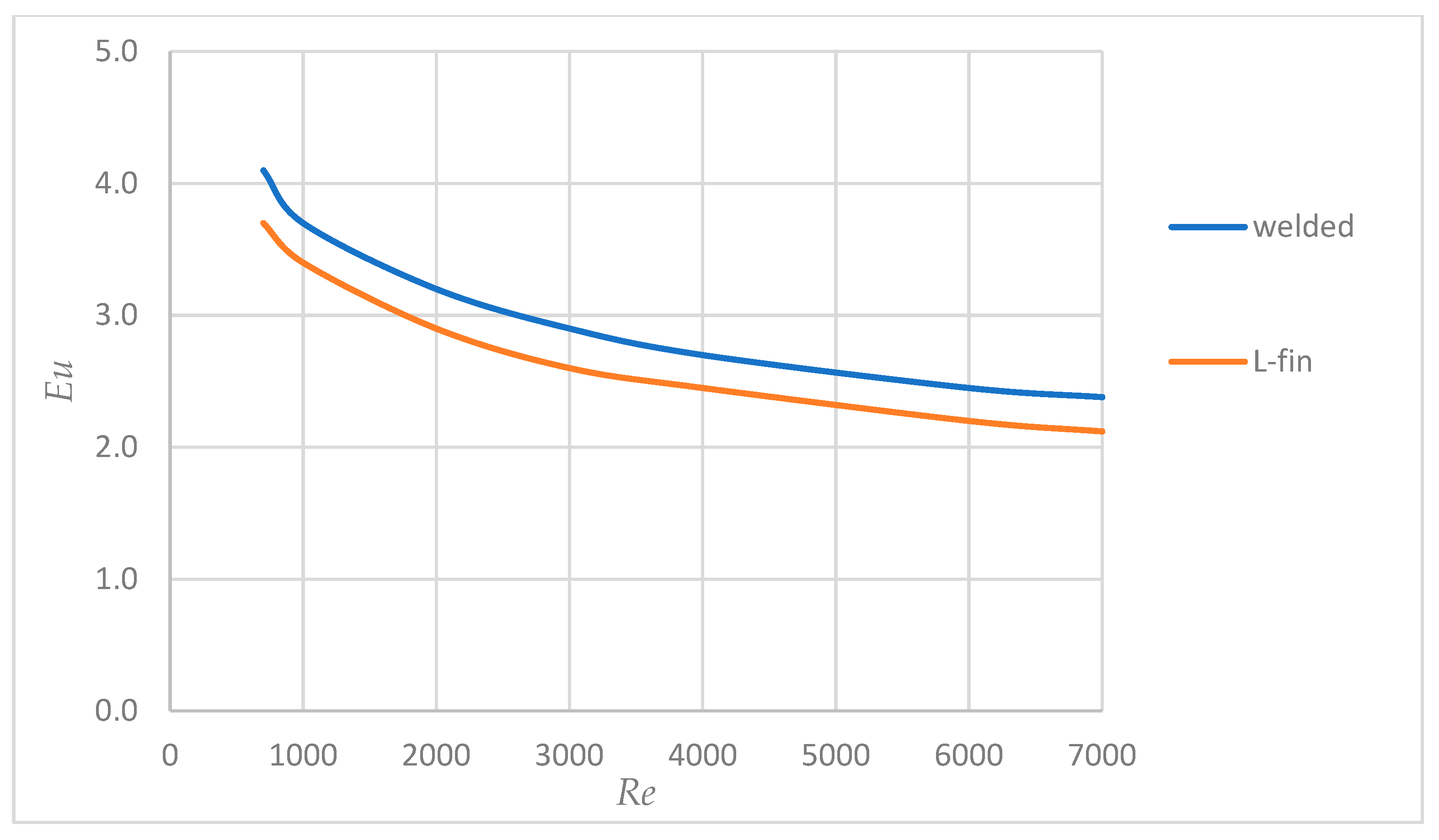 Computation 13 00192 g007