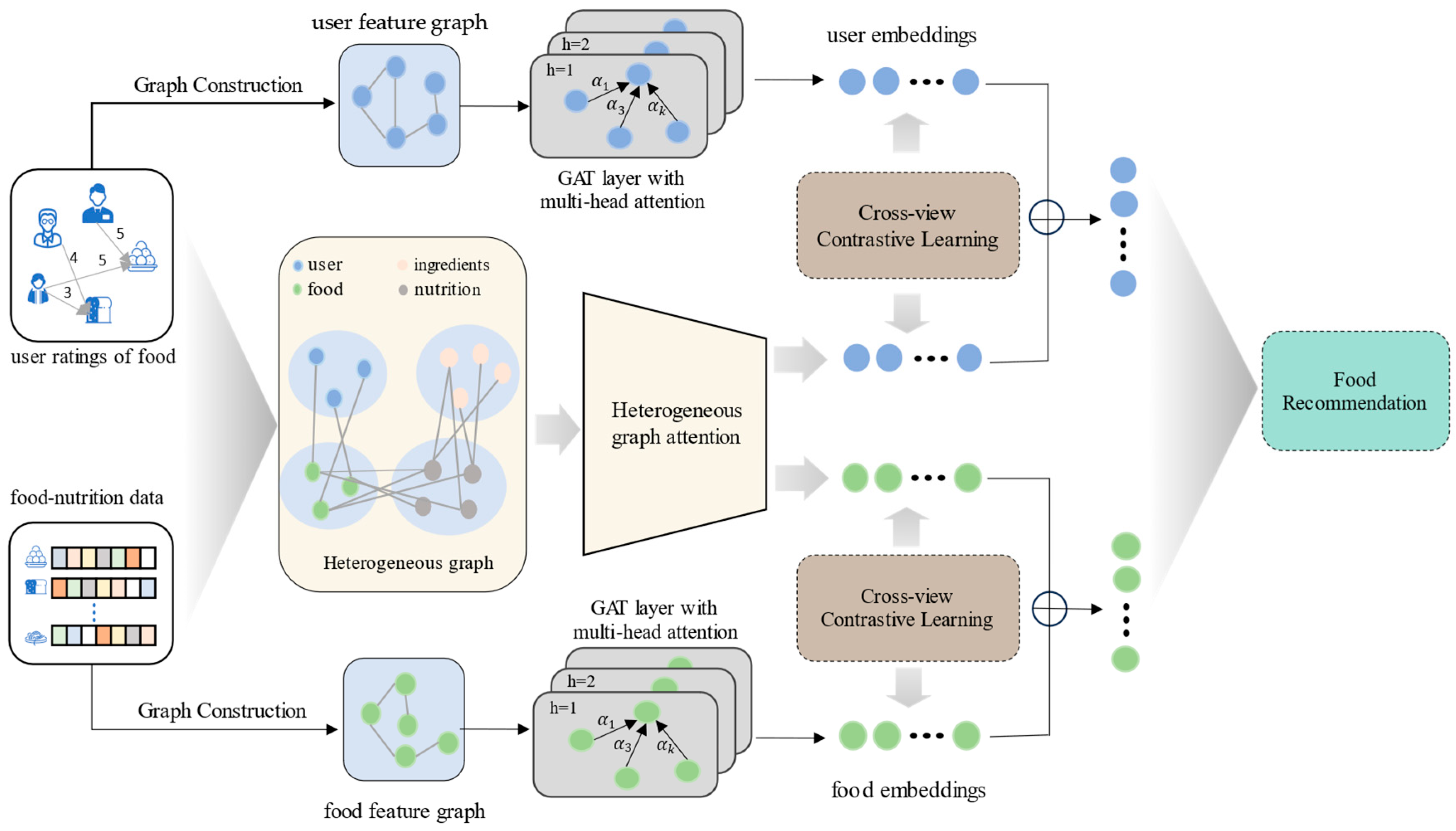 Computation 13 00197 g001