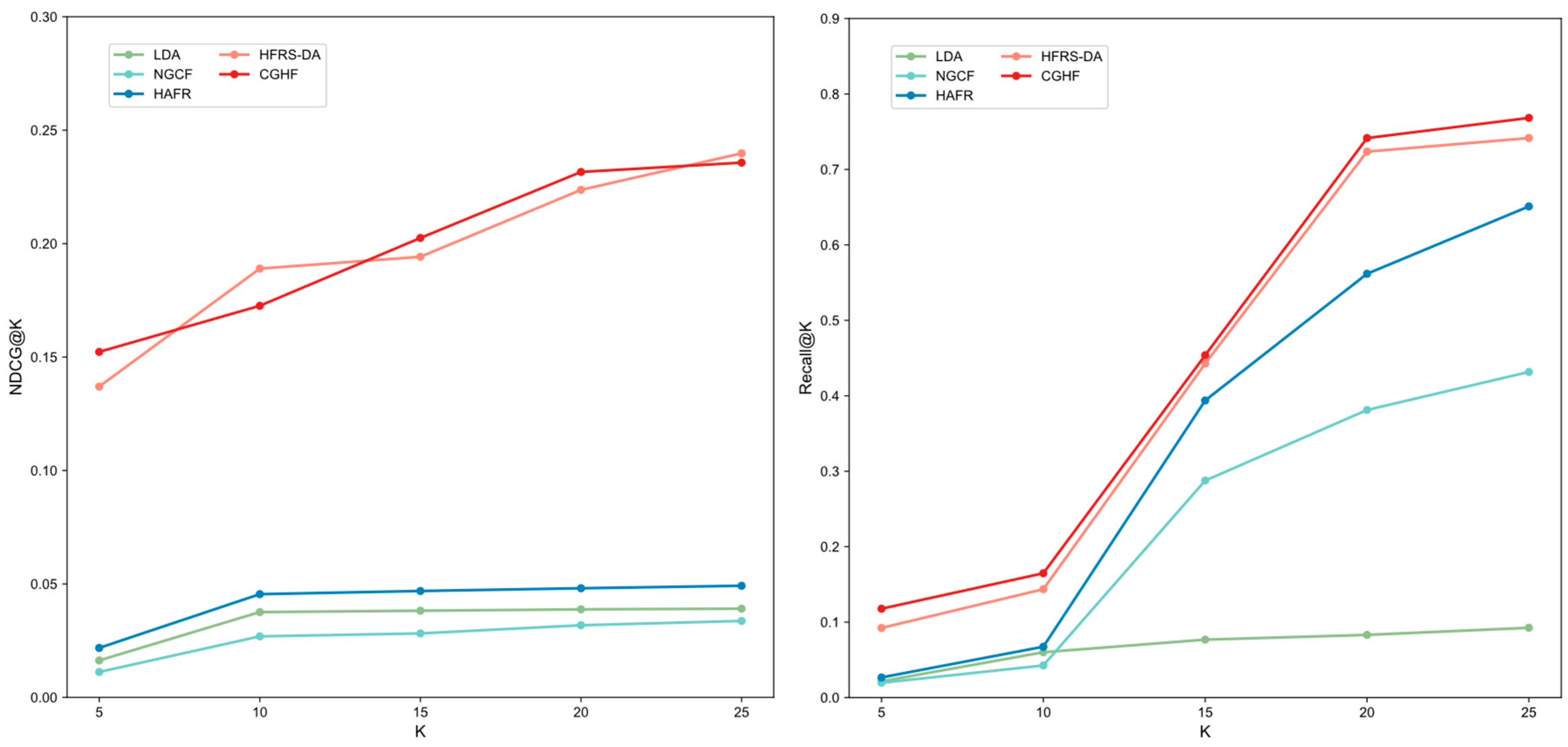 Computation 13 00197 g004