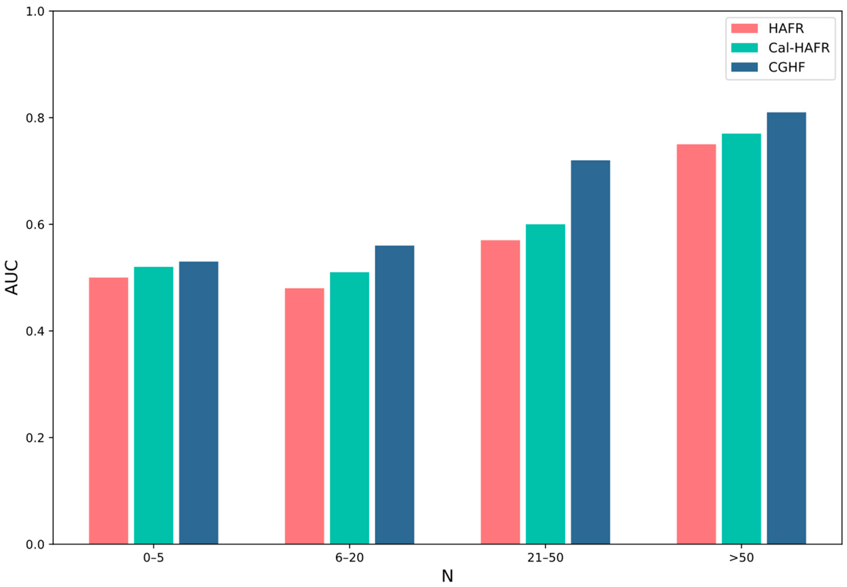 Computation 13 00197 g005