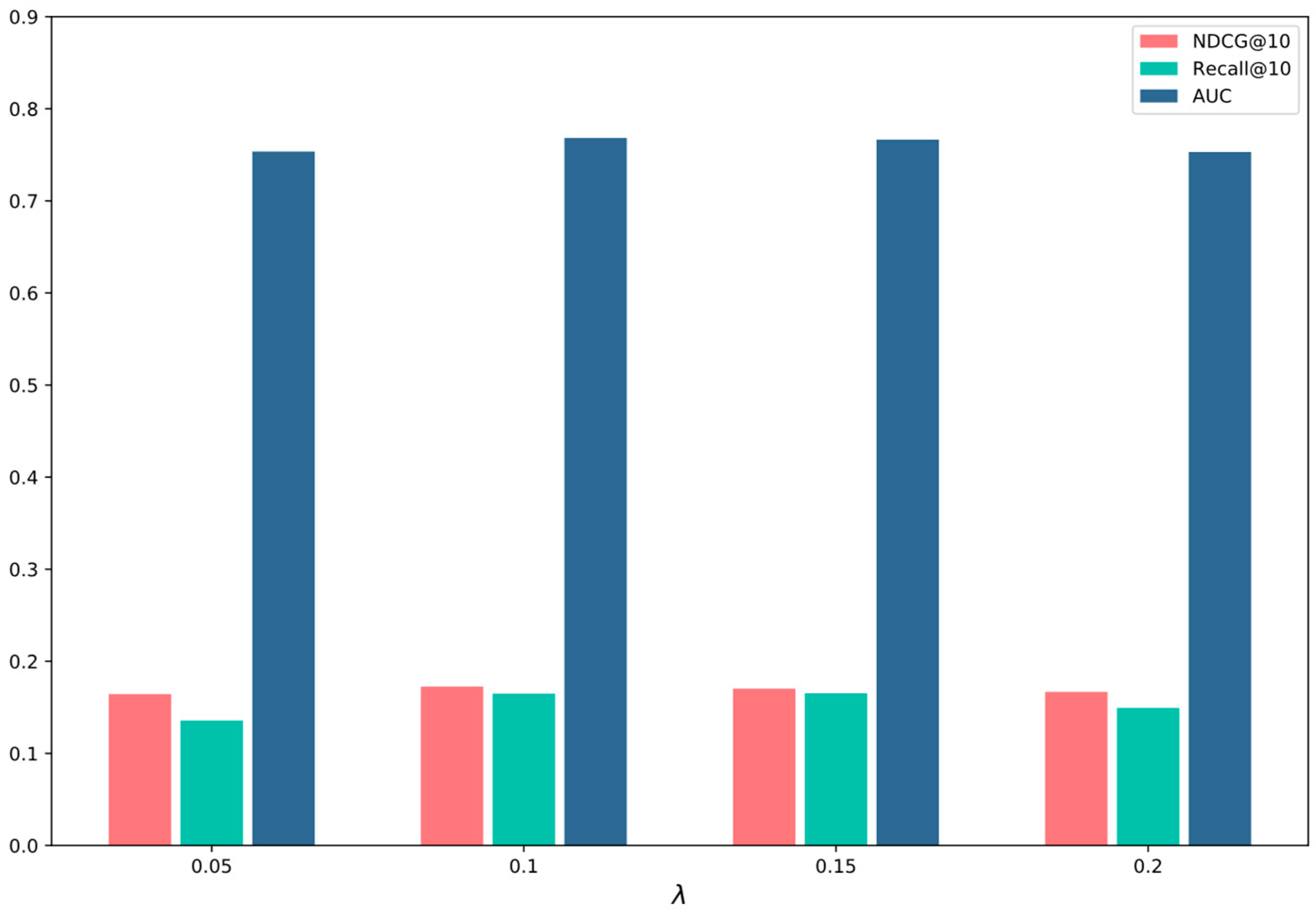 Computation 13 00197 g006