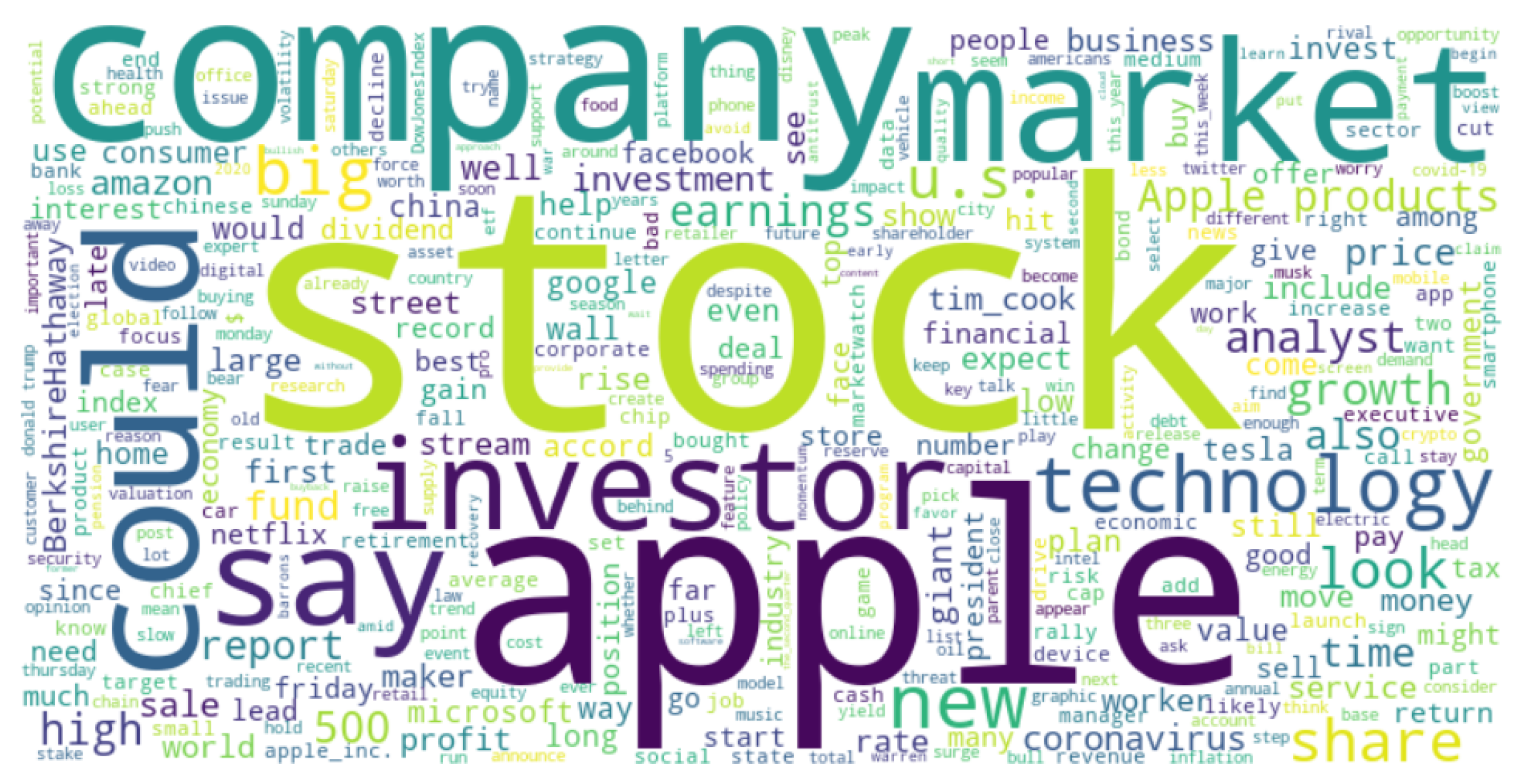 Computation 13 00201 g002