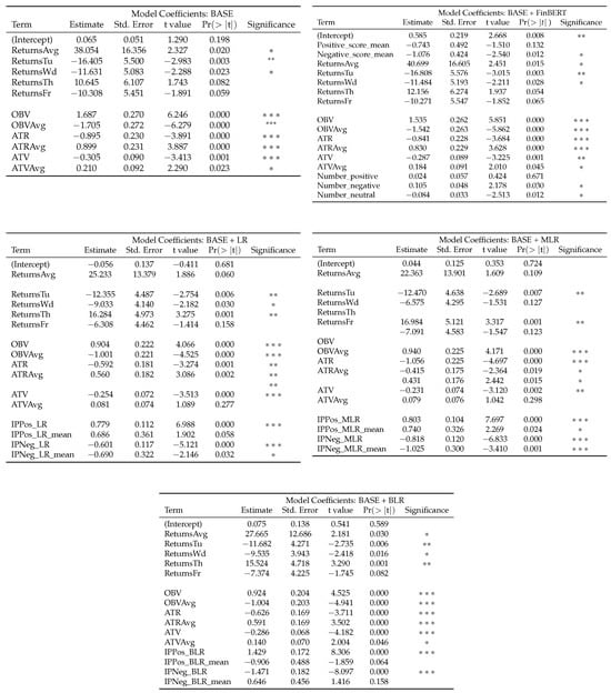 Computation 13 00201 g0a1