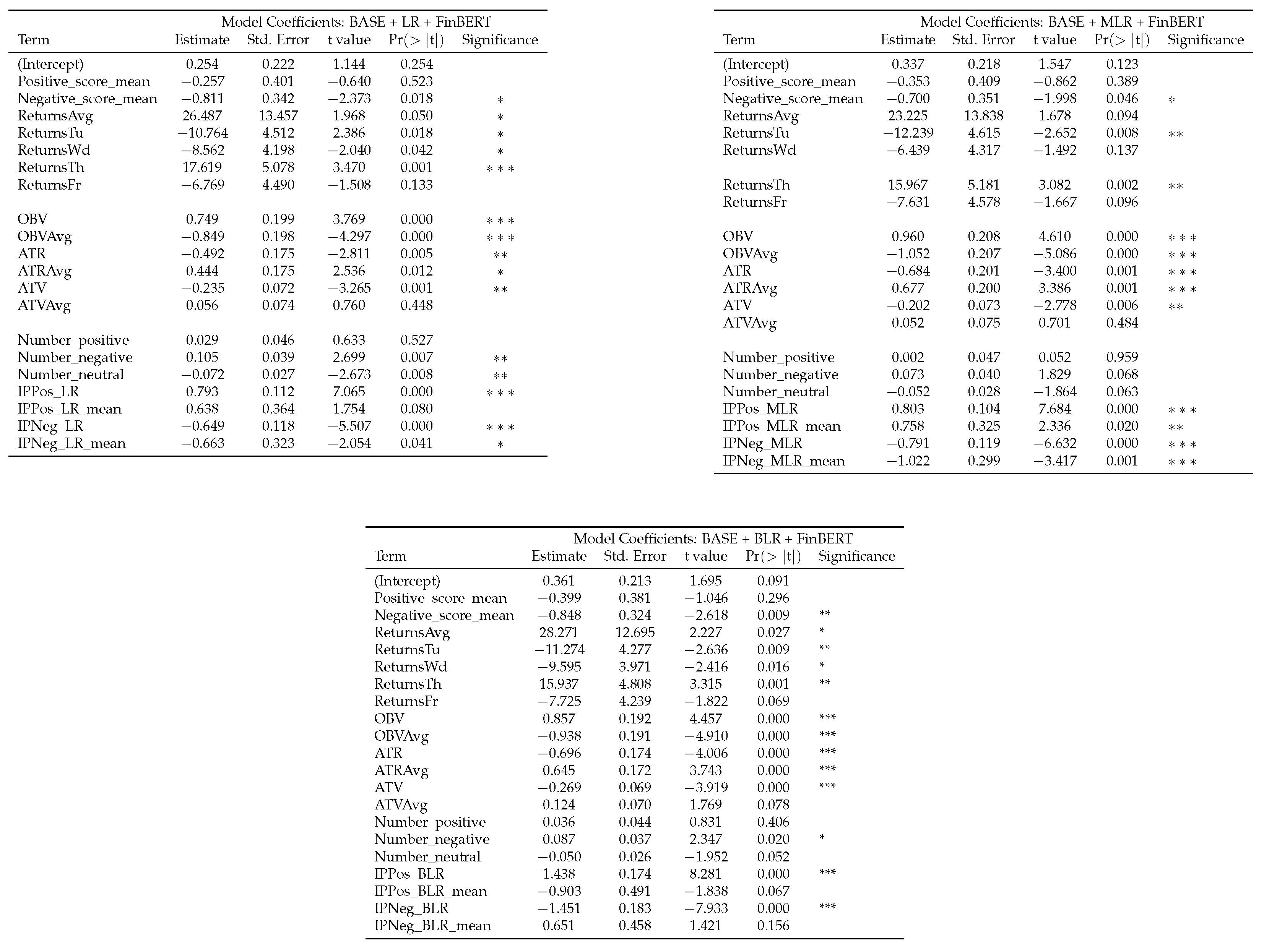 Computation 13 00201 g0a2