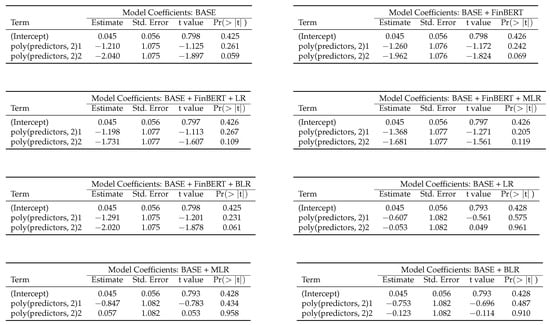Computation 13 00201 g0a3