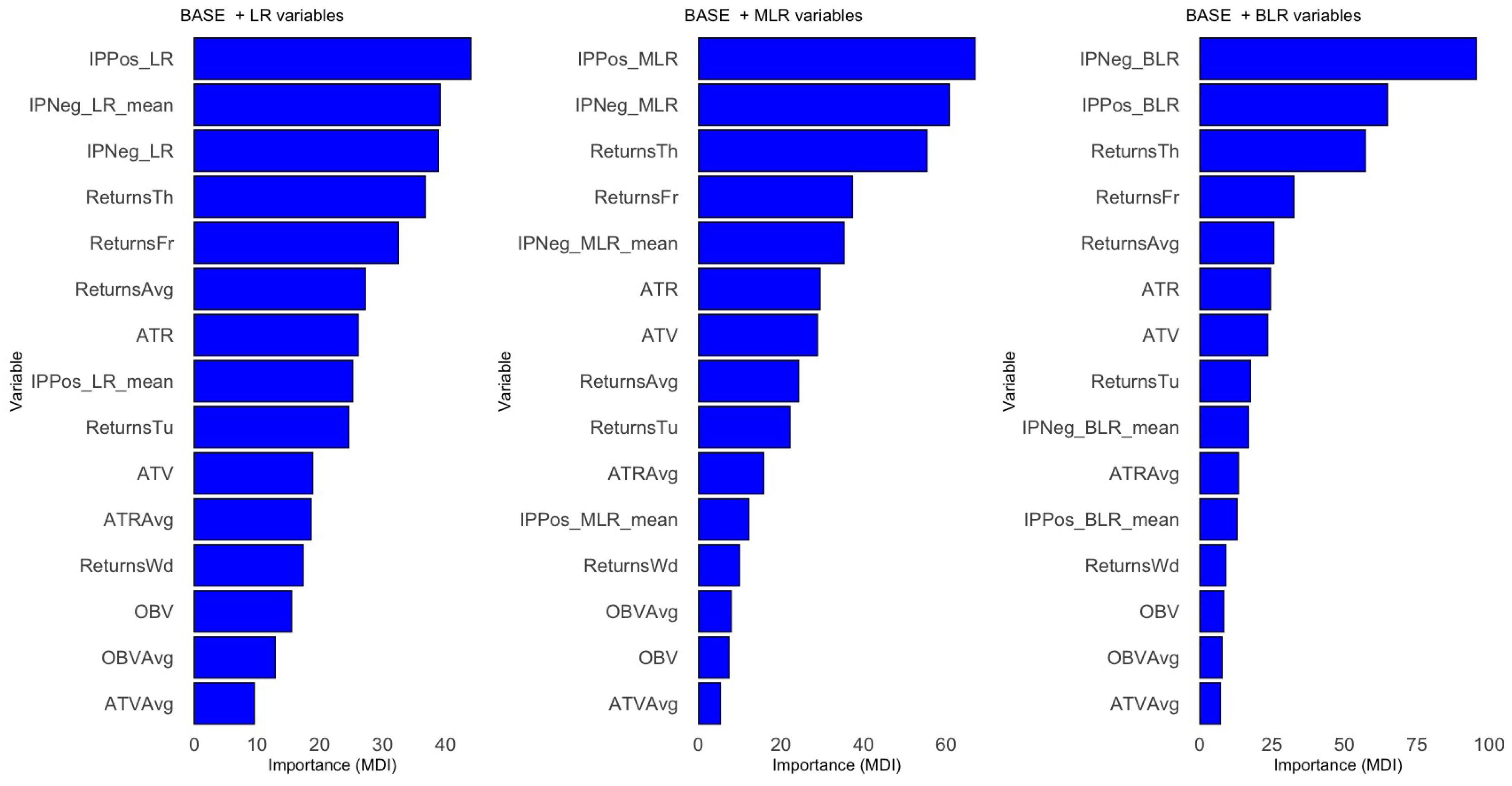 Computation 13 00201 g0a5