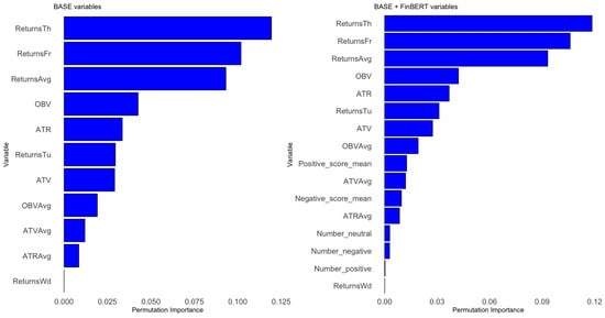 Computation 13 00201 g0a7