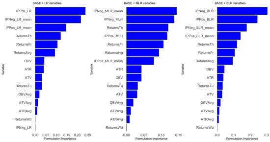 Computation 13 00201 g0a8