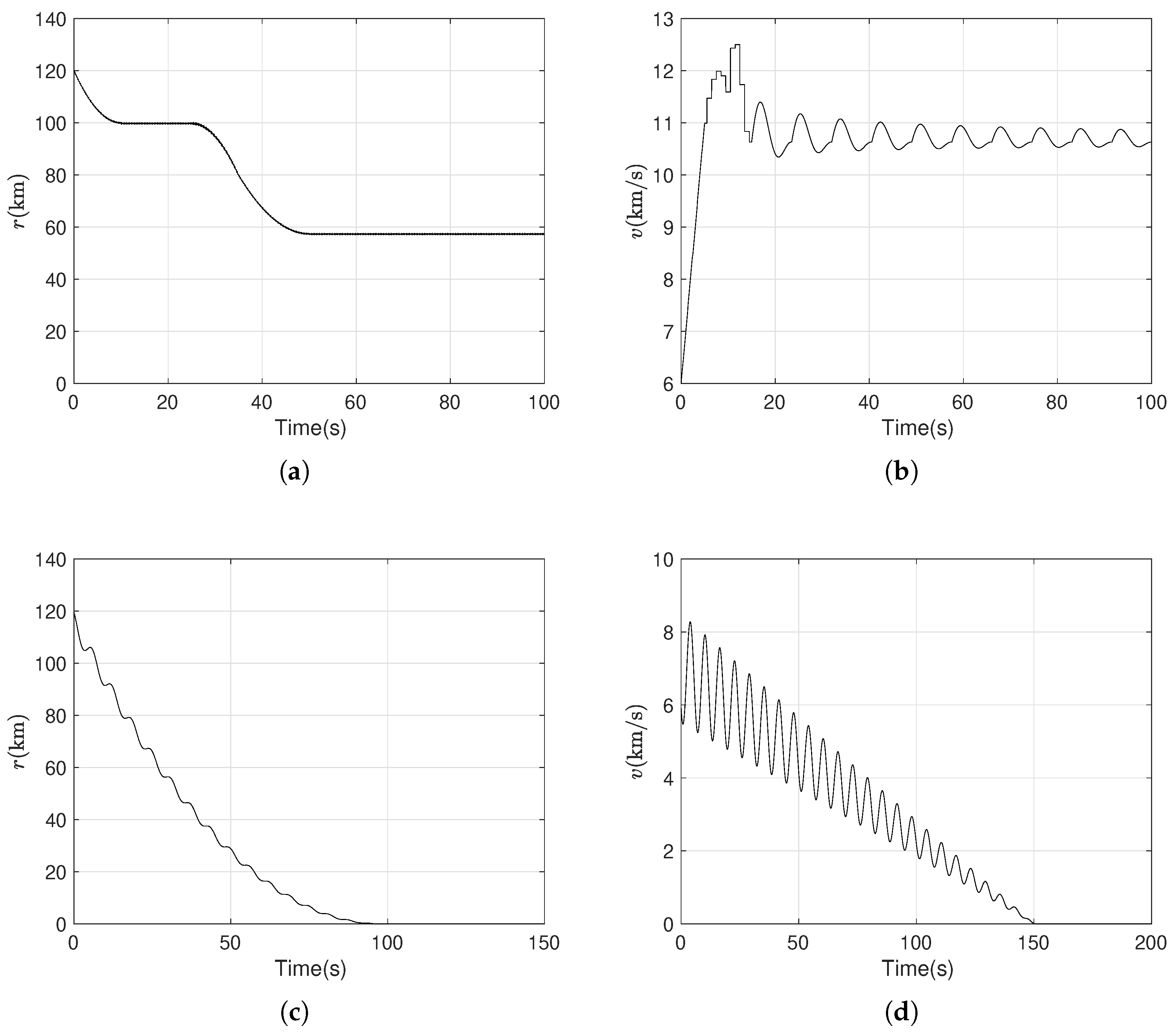 Computation 13 00205 g001