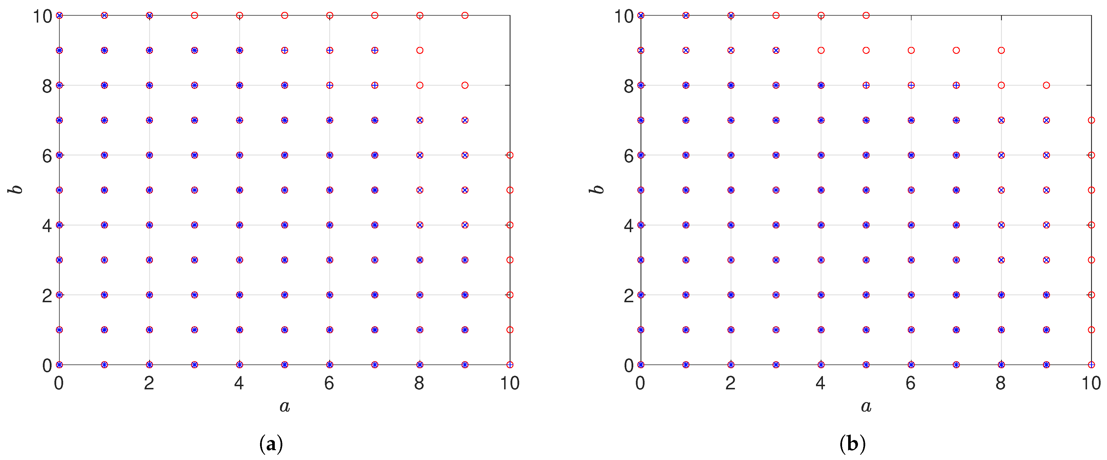 Computation 13 00205 g002