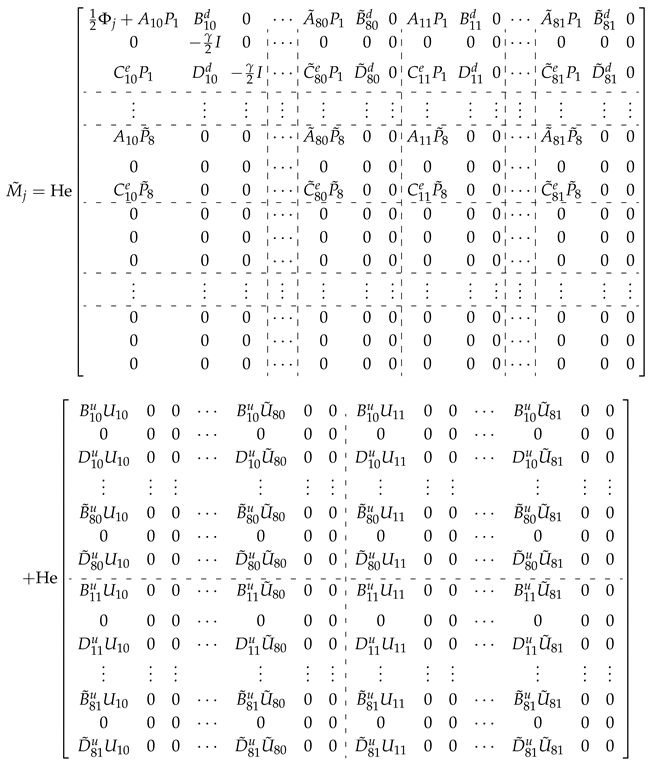 Computation 13 00205 i001