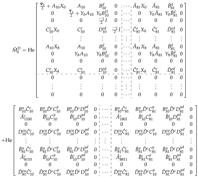 Computation 13 00205 i002