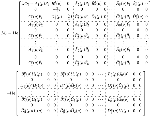 Computation 13 00205 i003