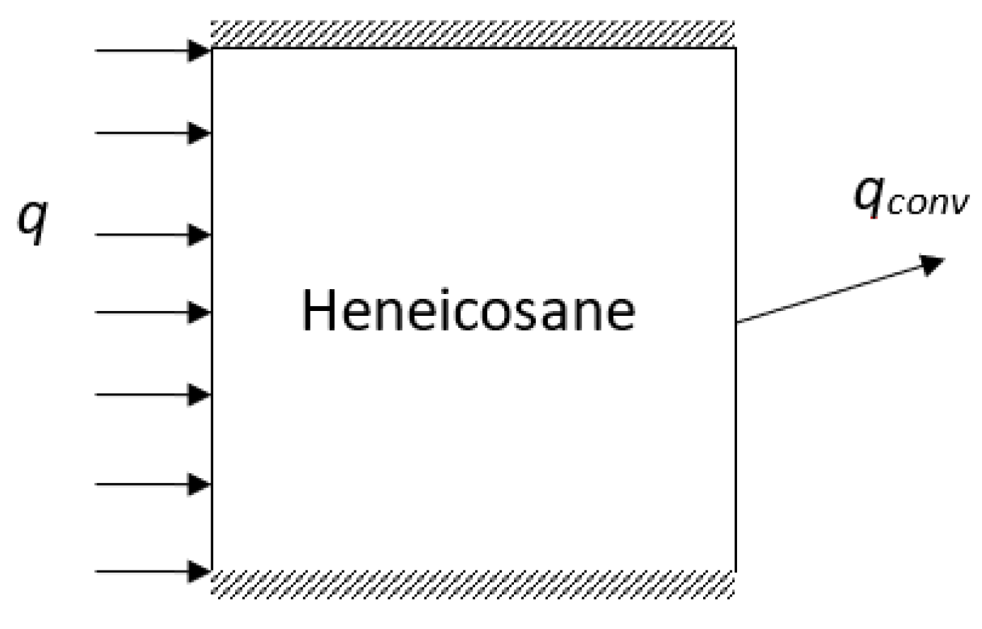 Computation 13 00209 g001