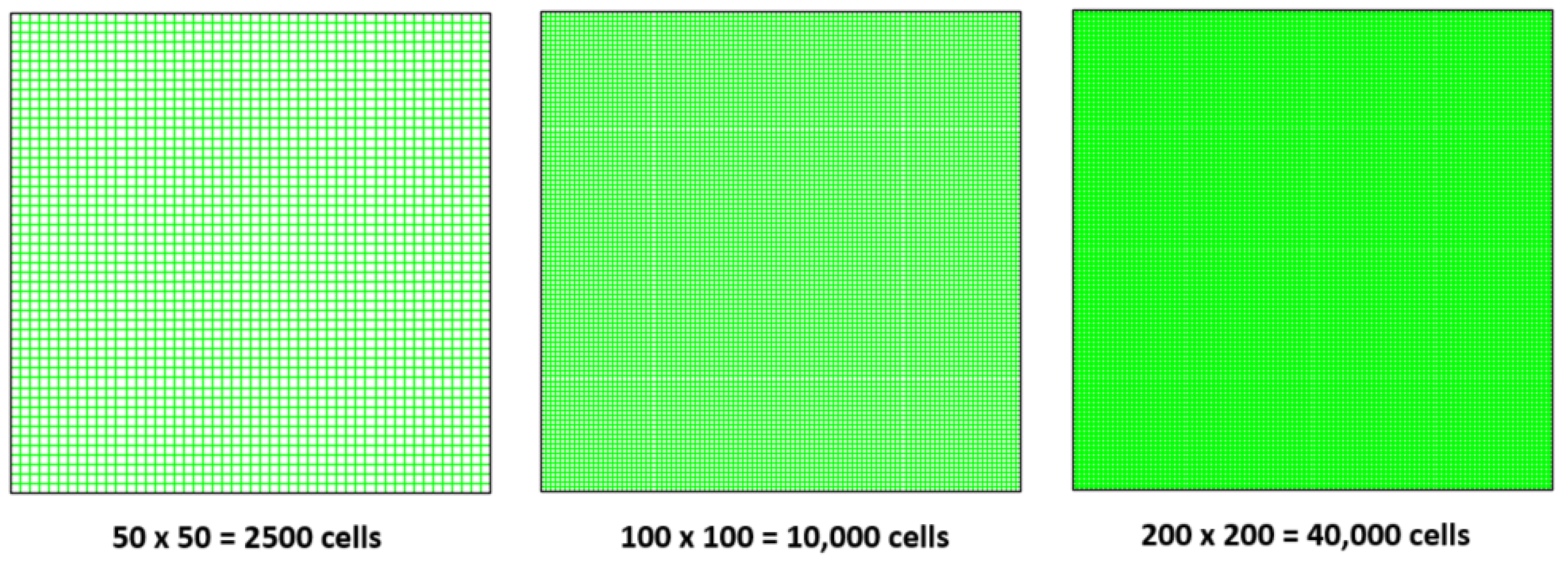 Computation 13 00209 g002