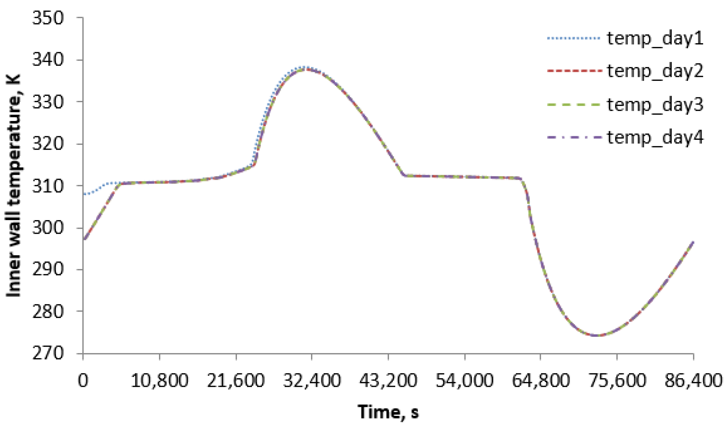 Computation 13 00209 g003