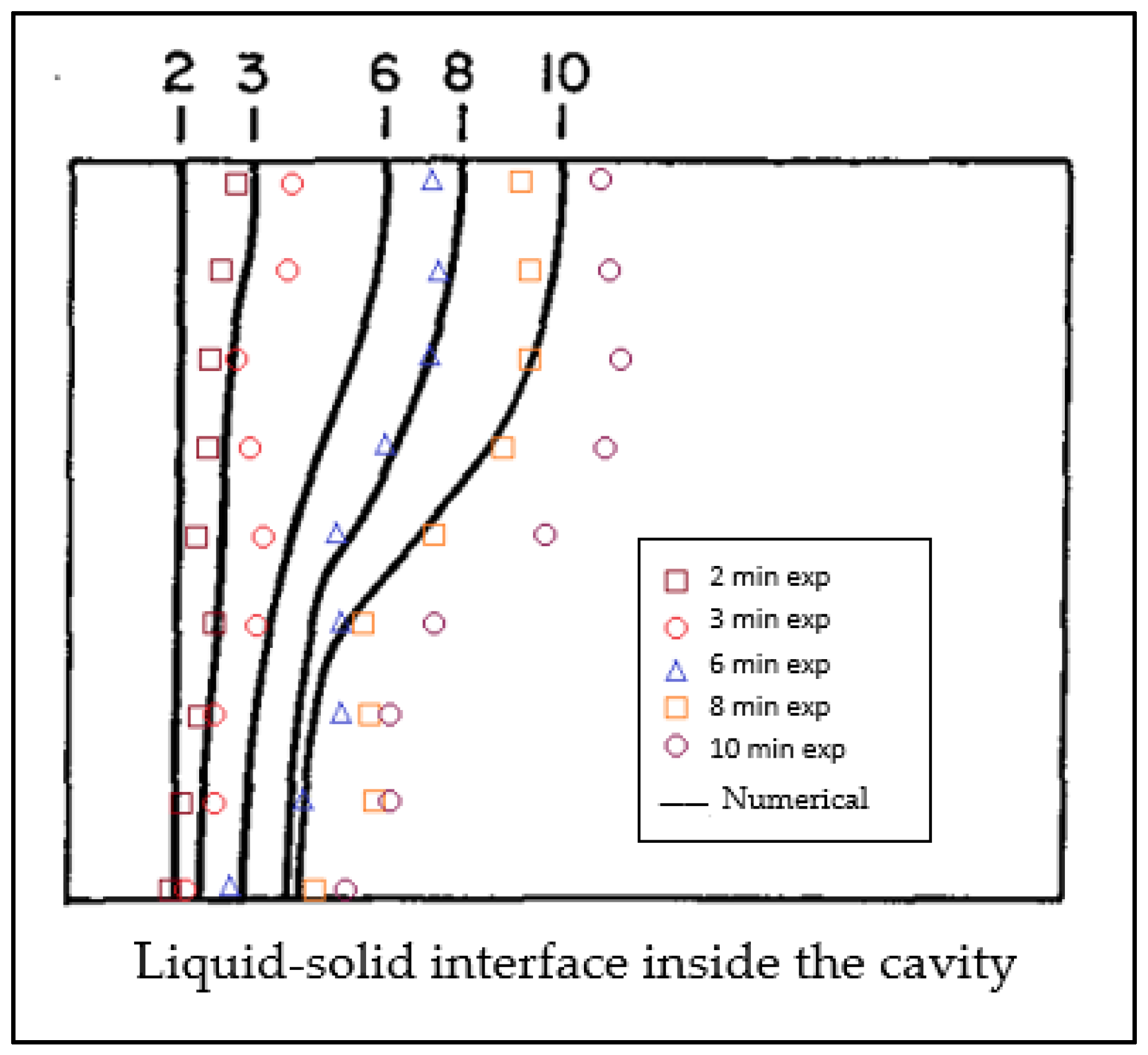 Computation 13 00209 g004