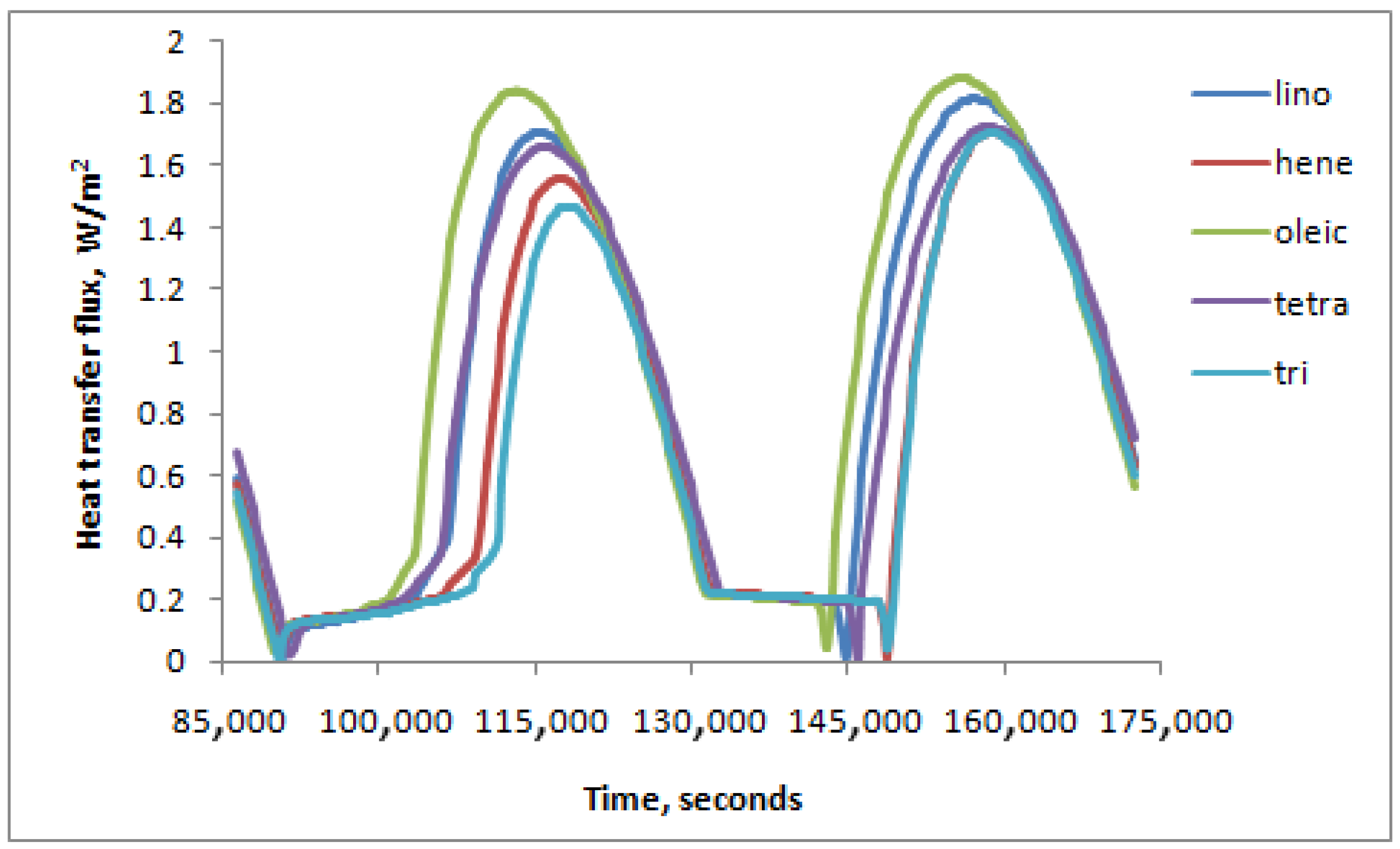 Computation 13 00209 g005