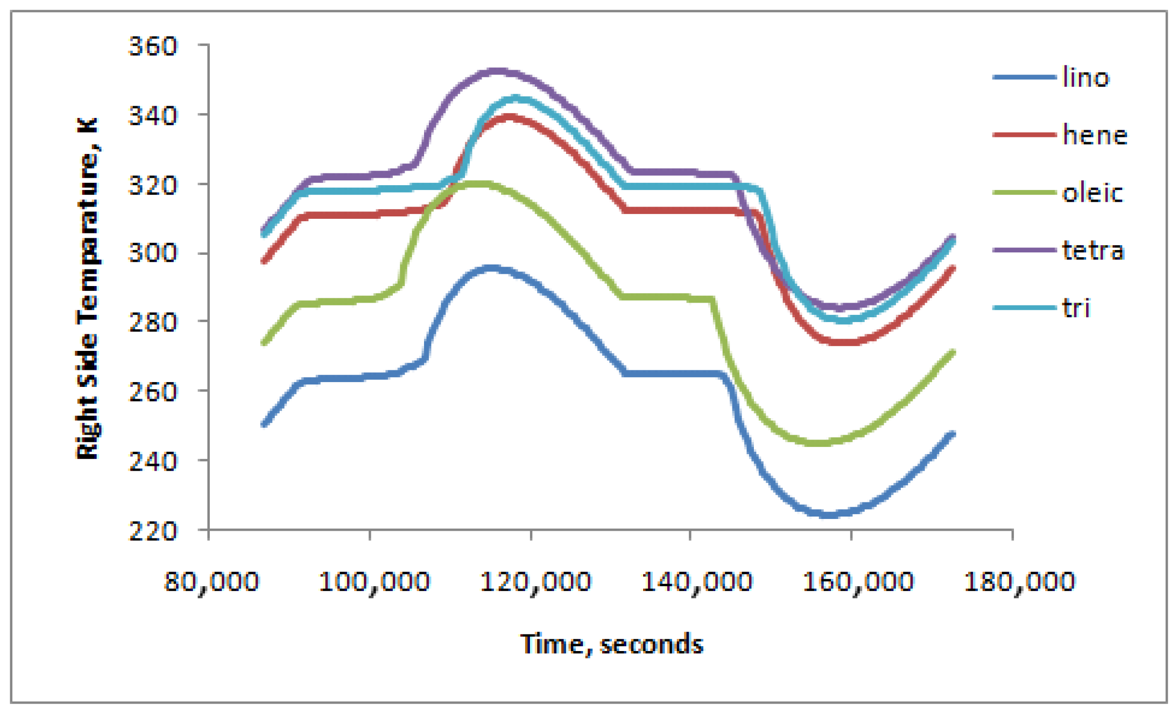 Computation 13 00209 g006