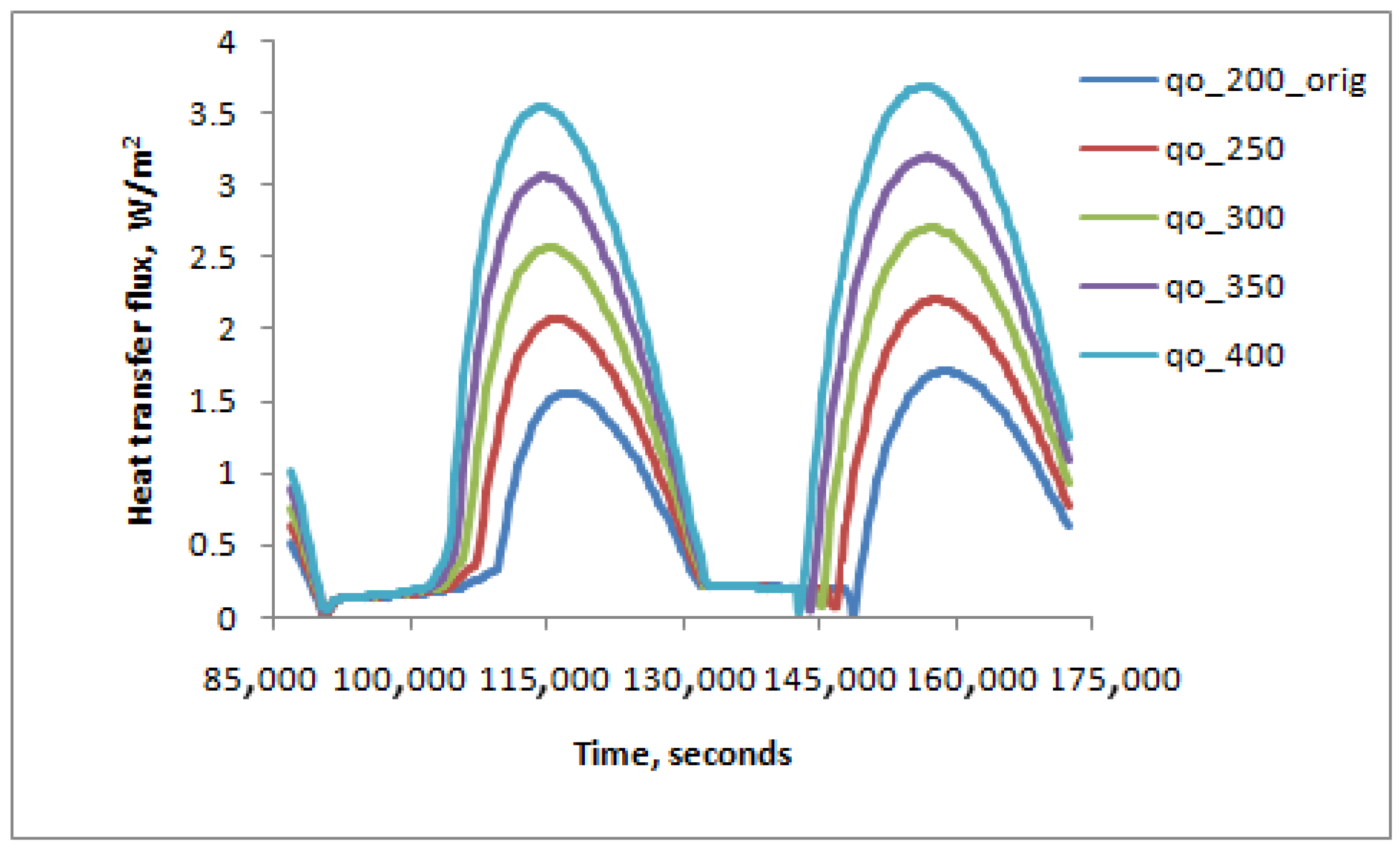 Computation 13 00209 g007