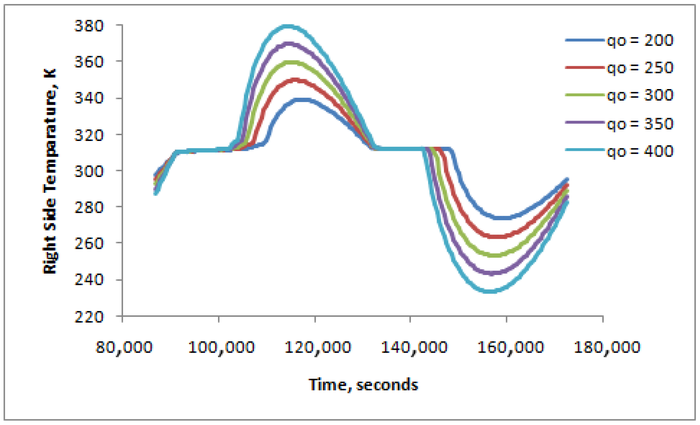 Computation 13 00209 g008