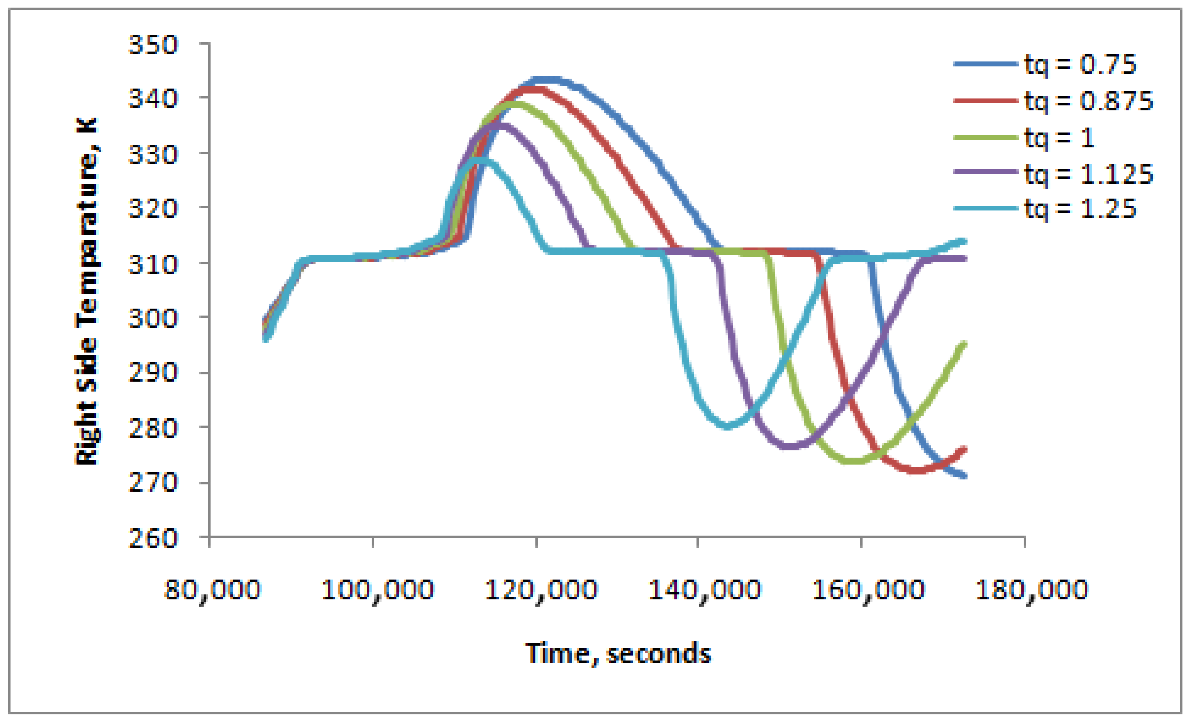 Computation 13 00209 g010