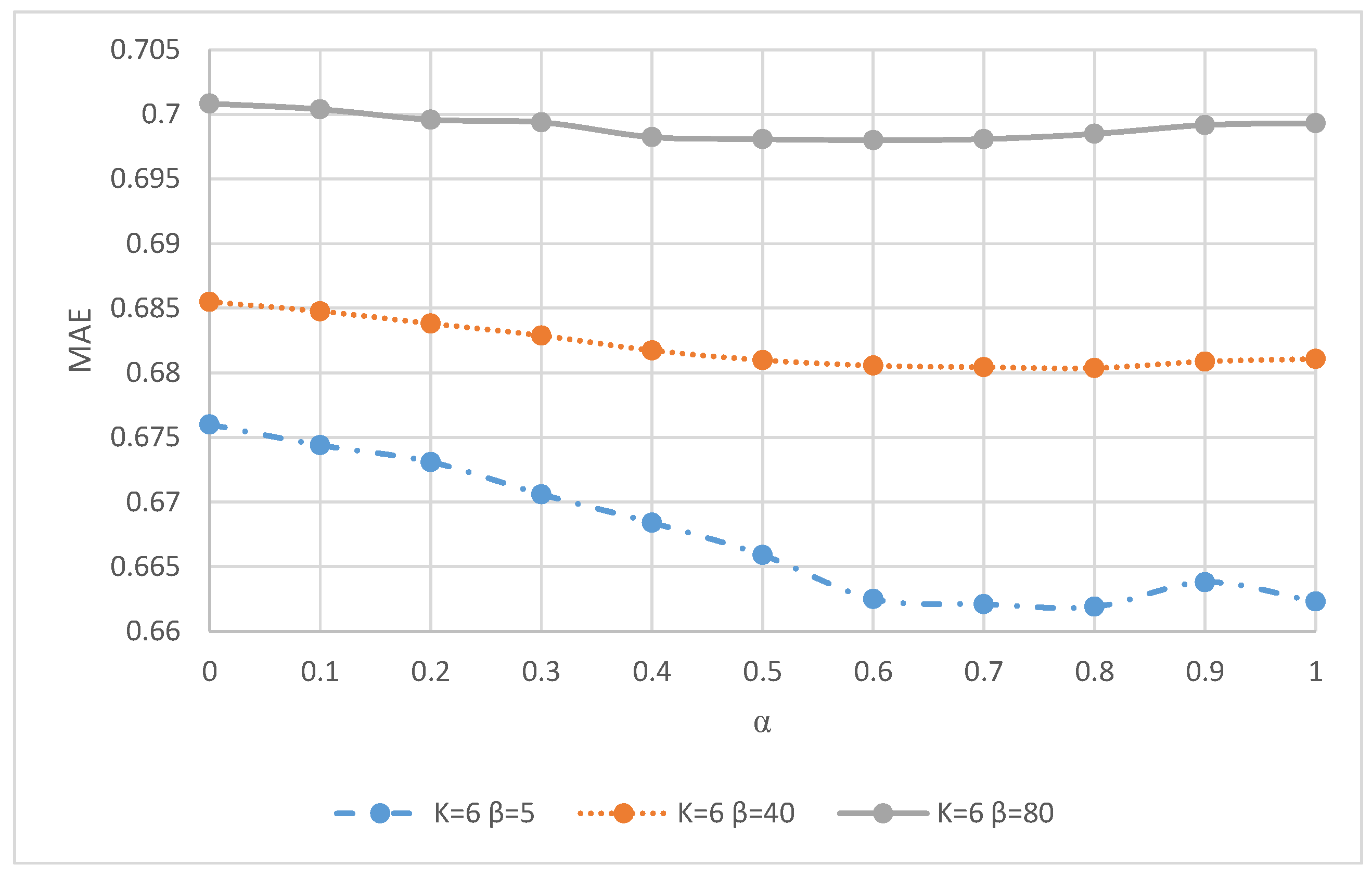 Computation 13 00213 g002
