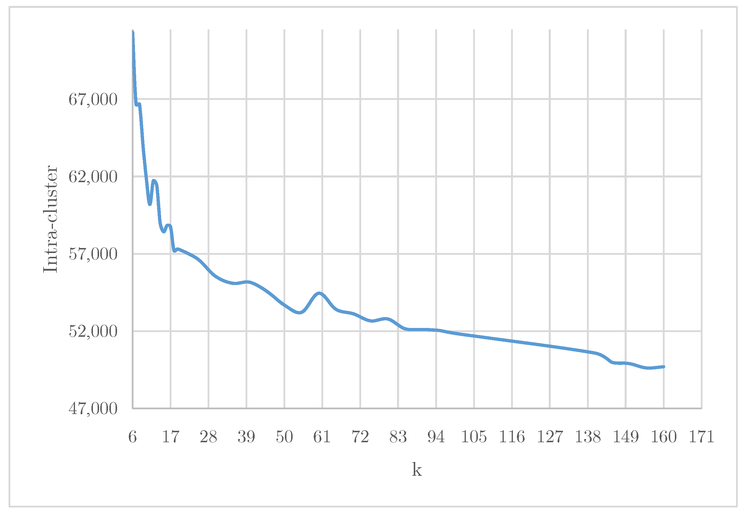 Computation 13 00213 g005