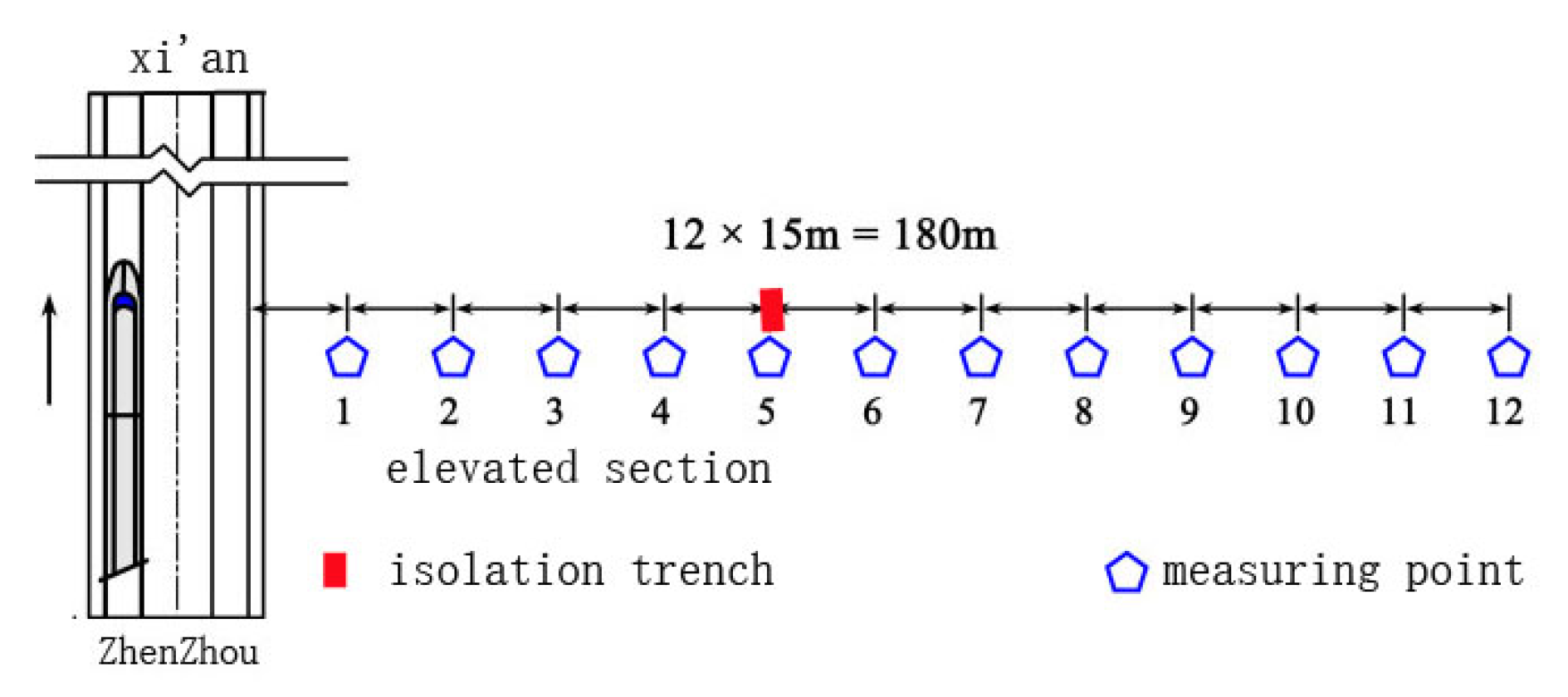 Computation 13 00215 g003