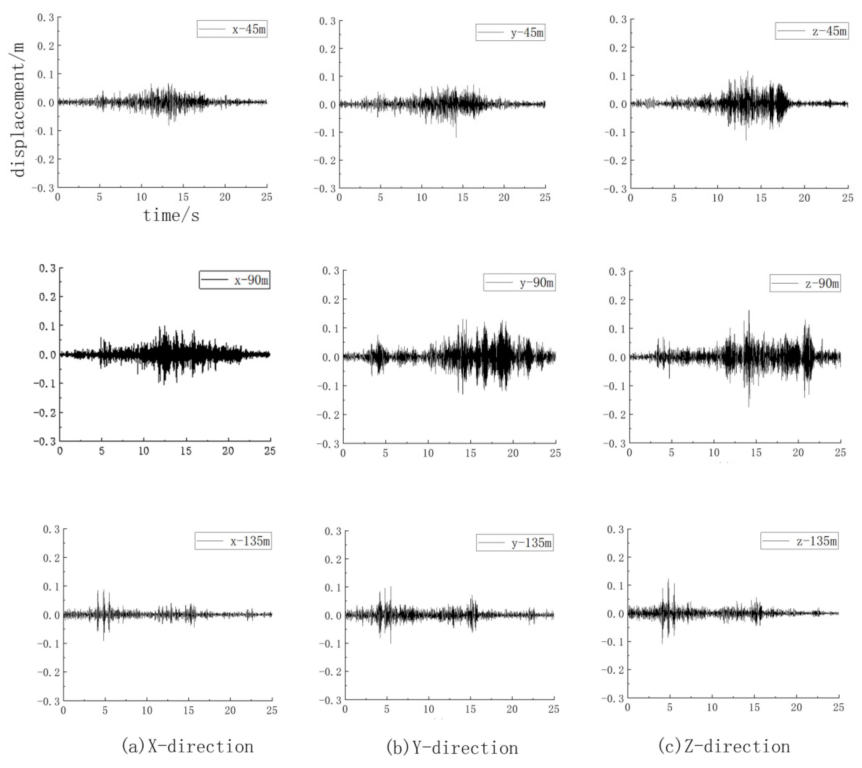 Computation 13 00215 g005