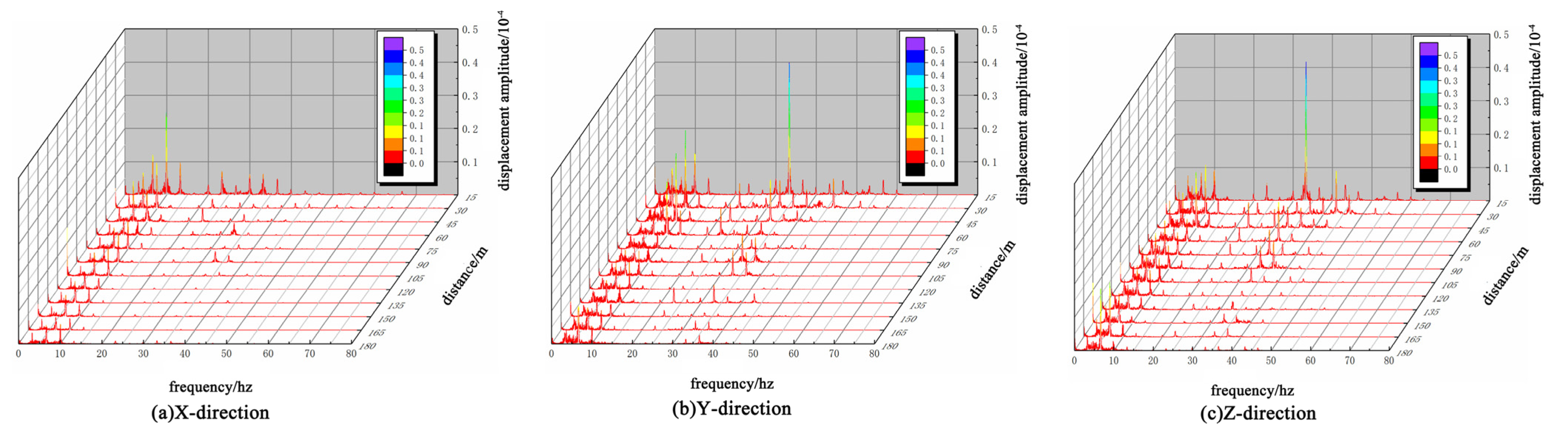 Computation 13 00215 g006