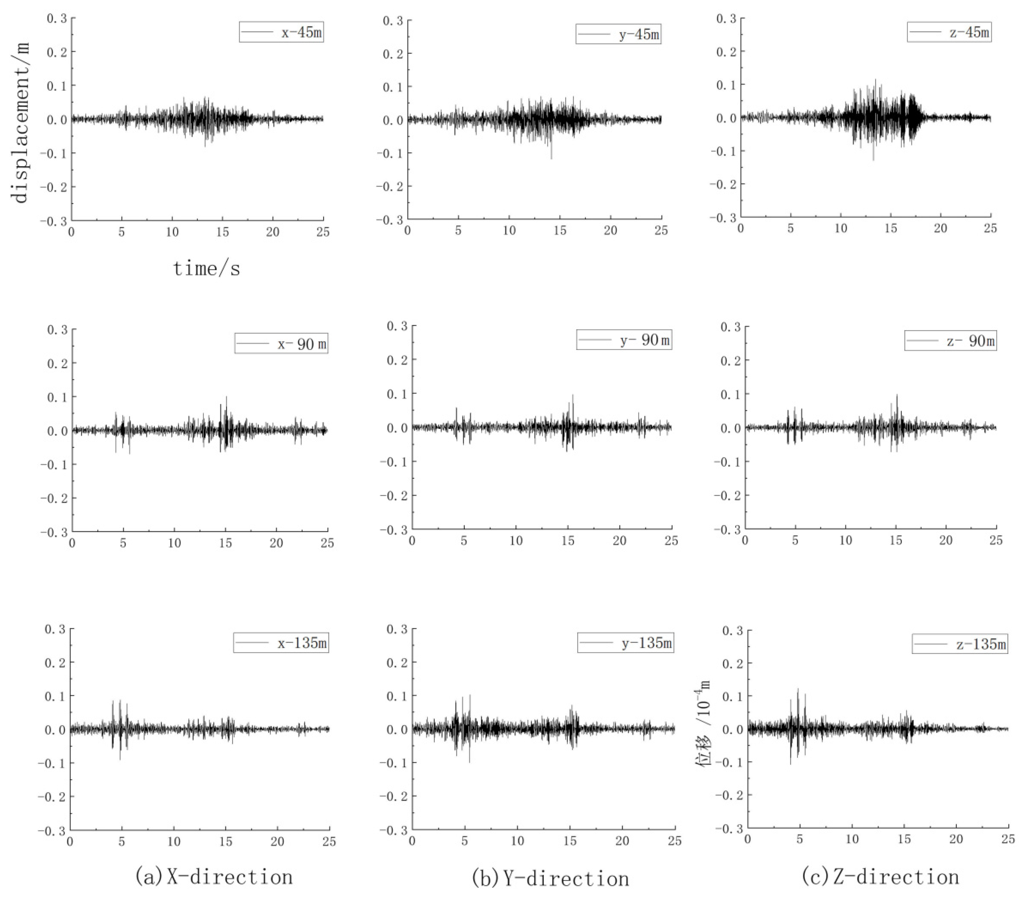 Computation 13 00215 g007