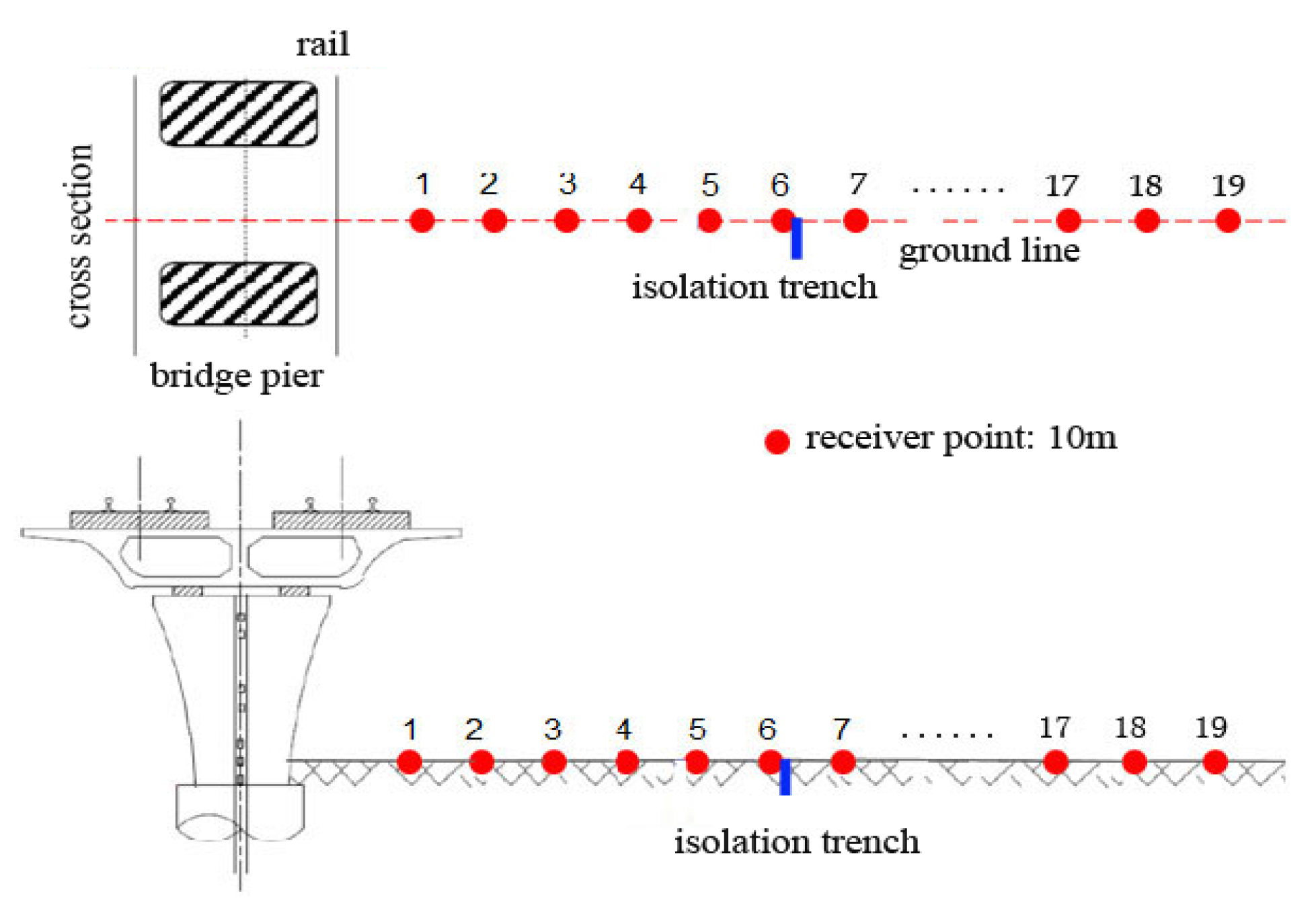 Computation 13 00215 g010
