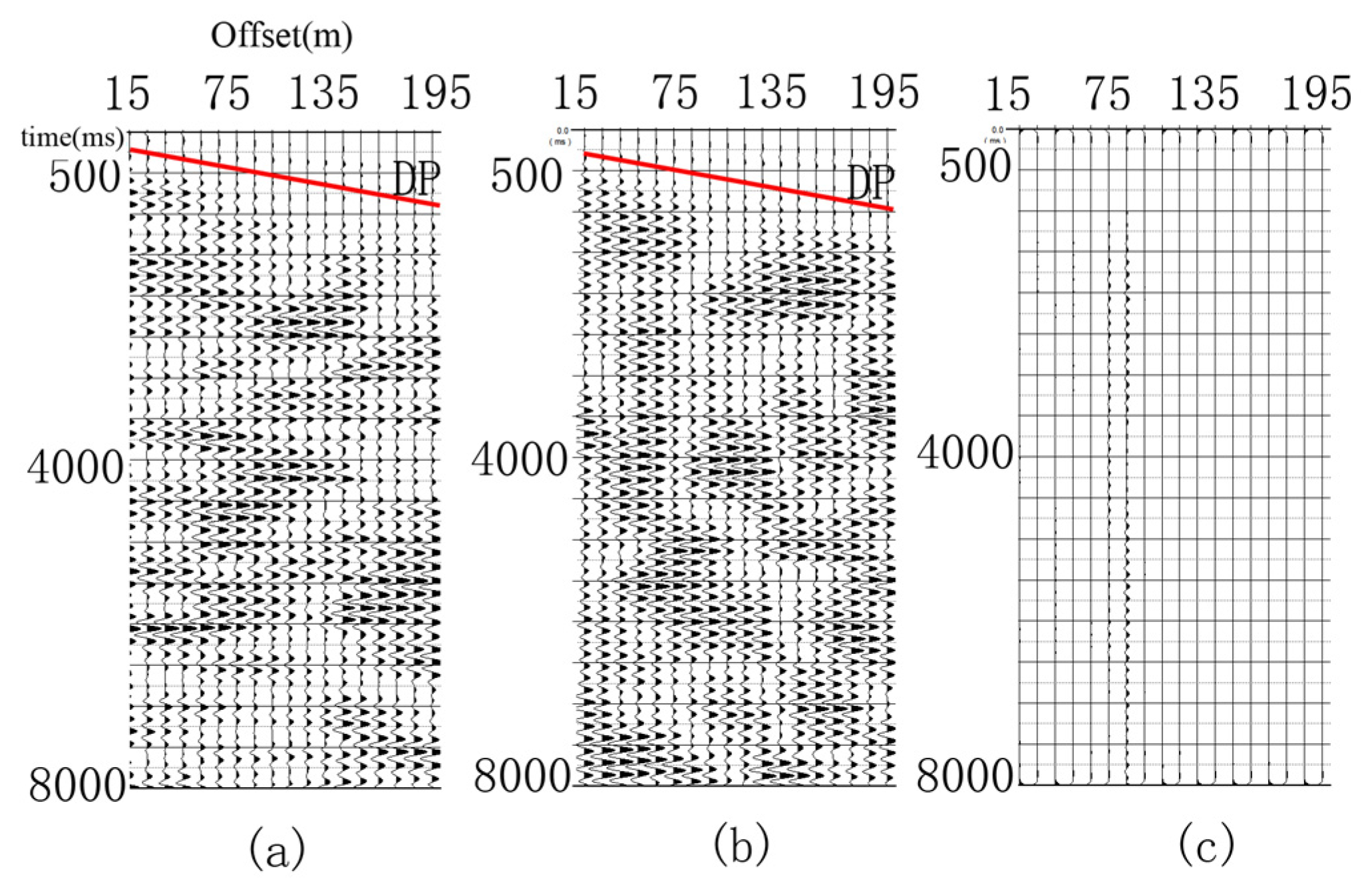 Computation 13 00215 g011
