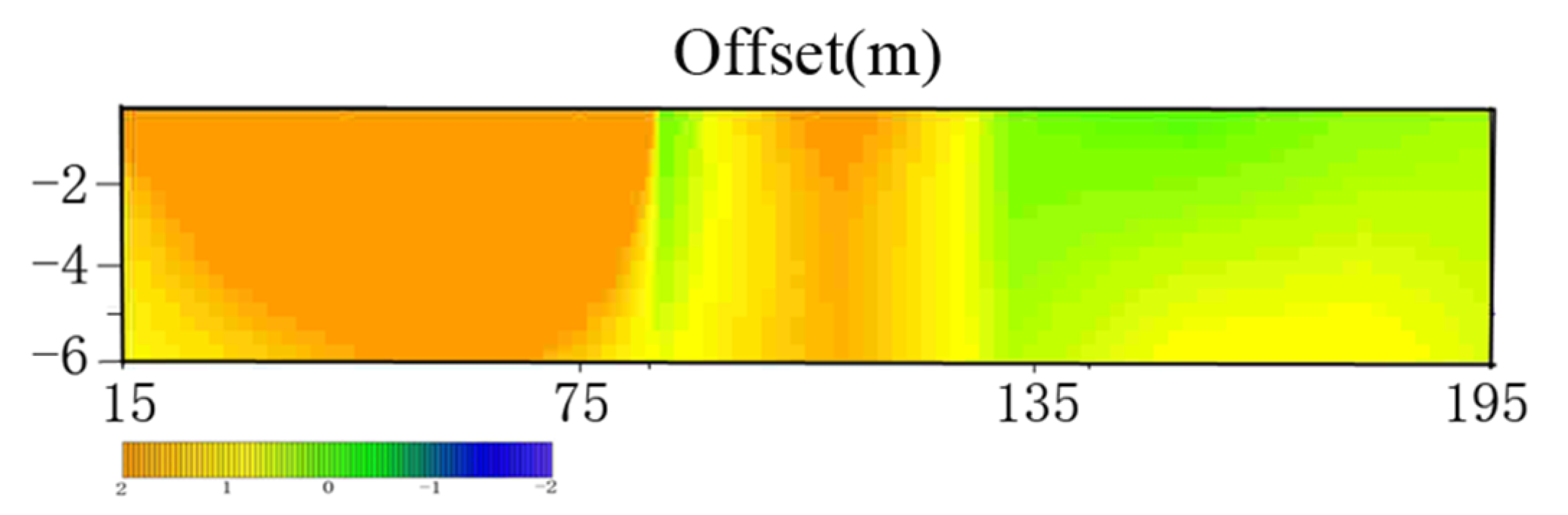 Computation 13 00215 g013
