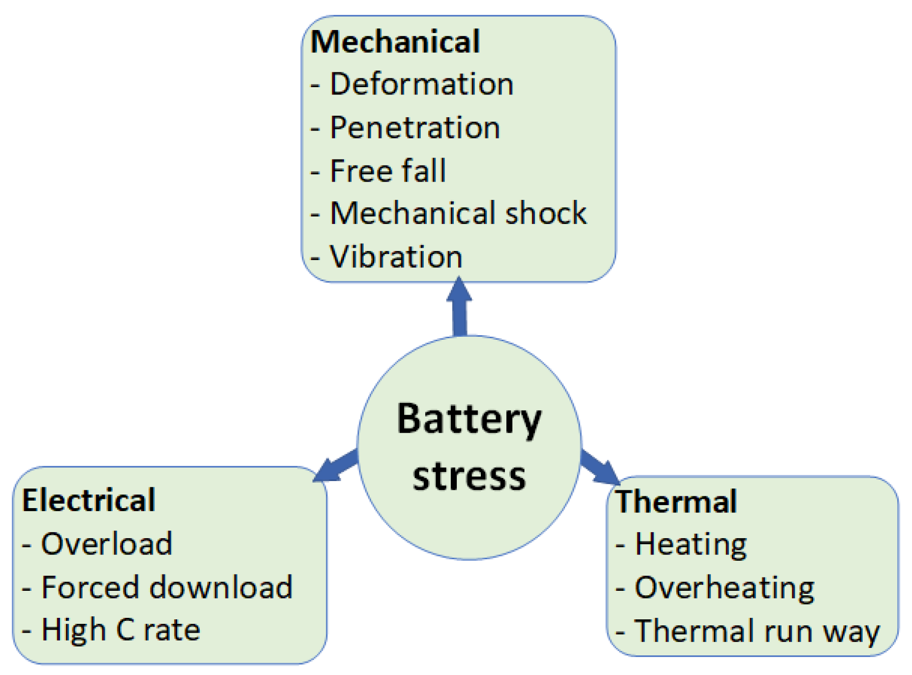 Computation 13 00217 g002