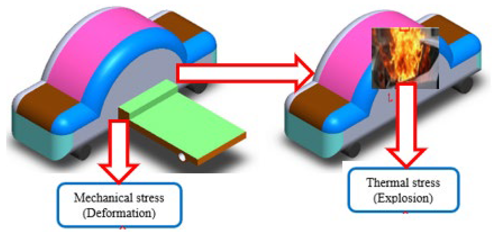 Computation 13 00217 g003