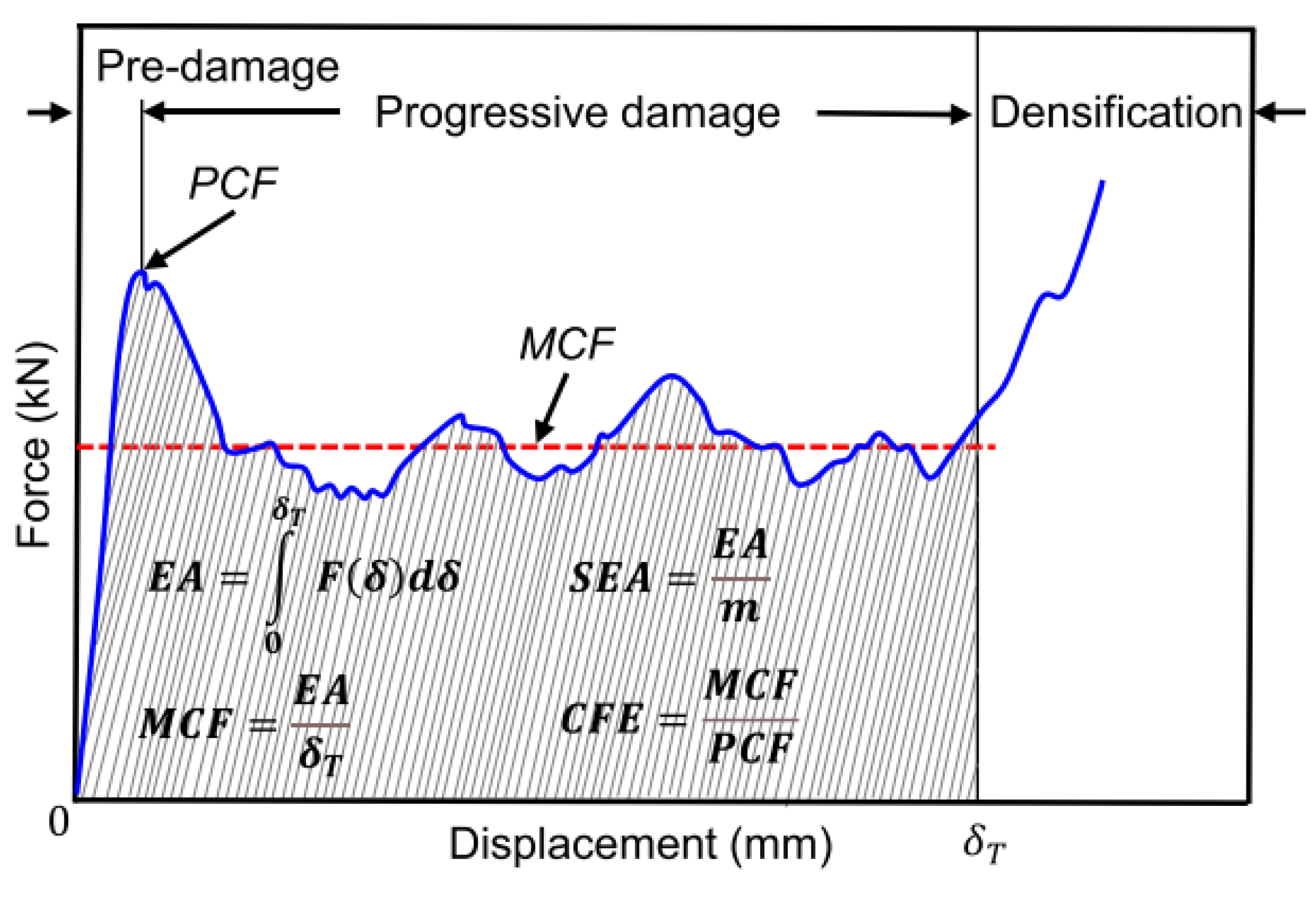 Computation 13 00217 g006