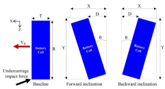 Computation 13 00217 i012