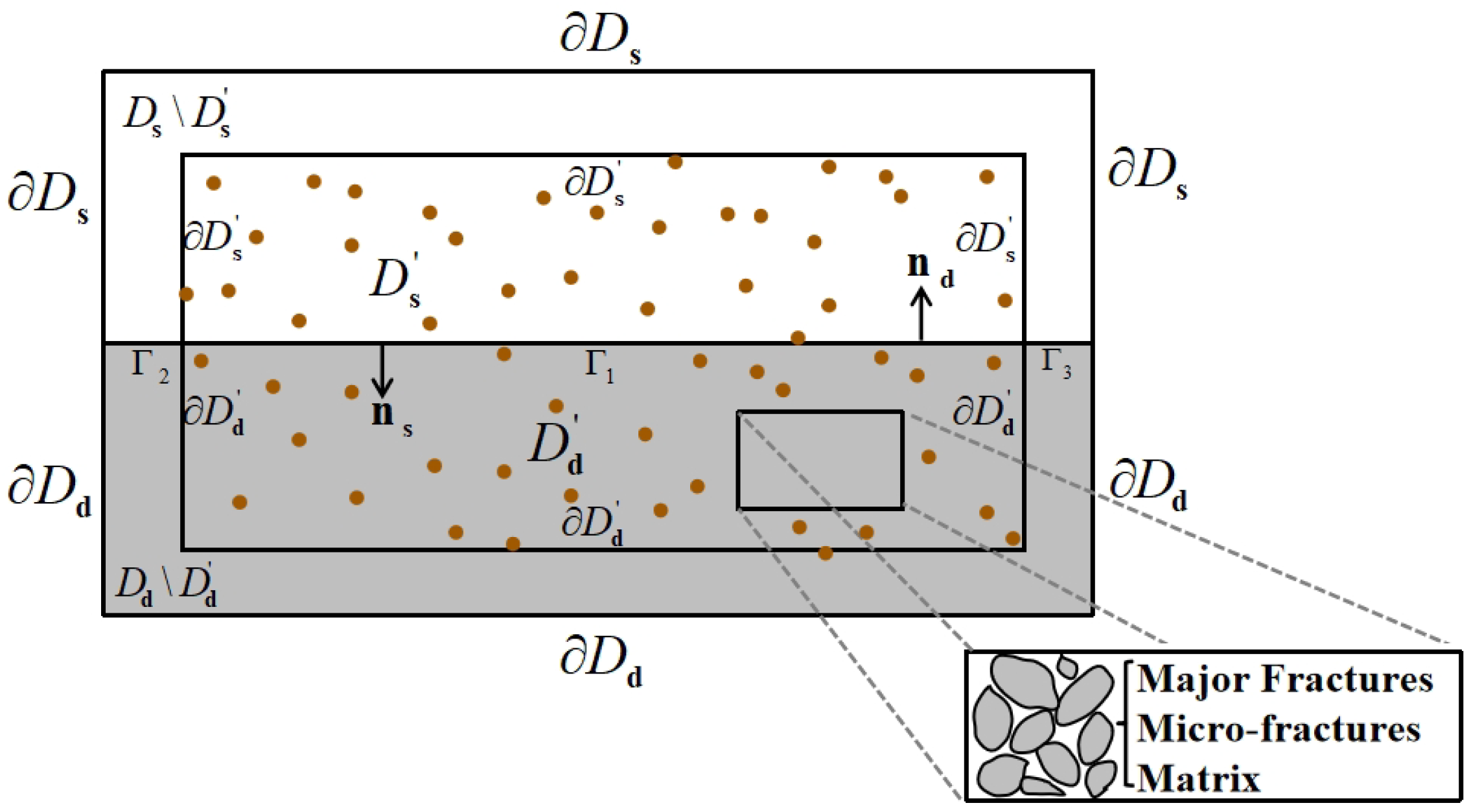 Computation 13 00228 g001