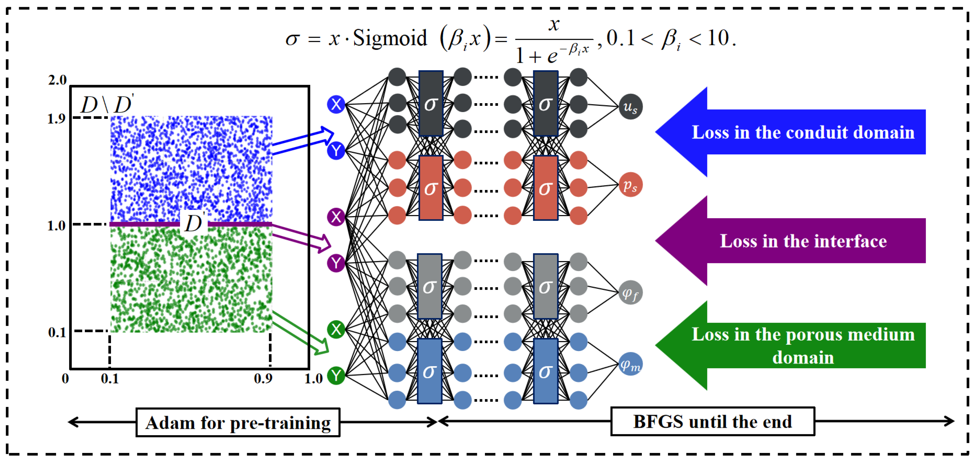 Computation 13 00228 g002