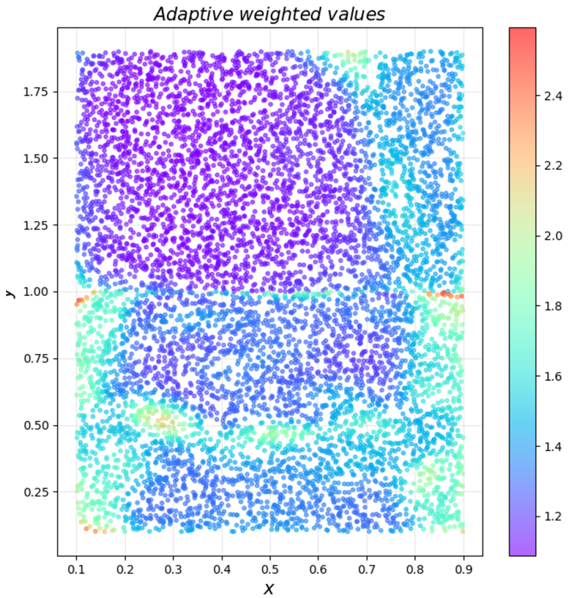 Computation 13 00228 g004