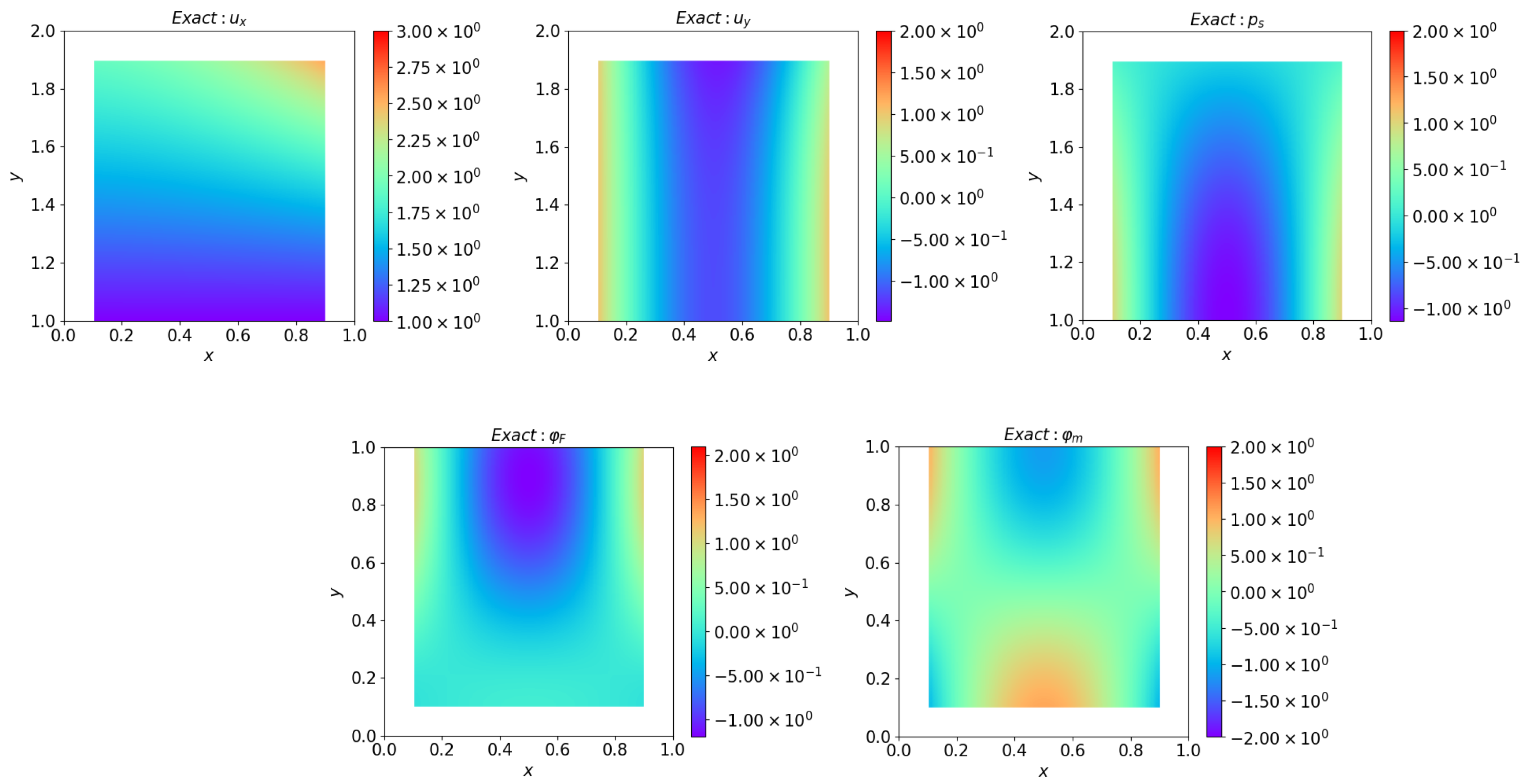 Computation 13 00228 g006