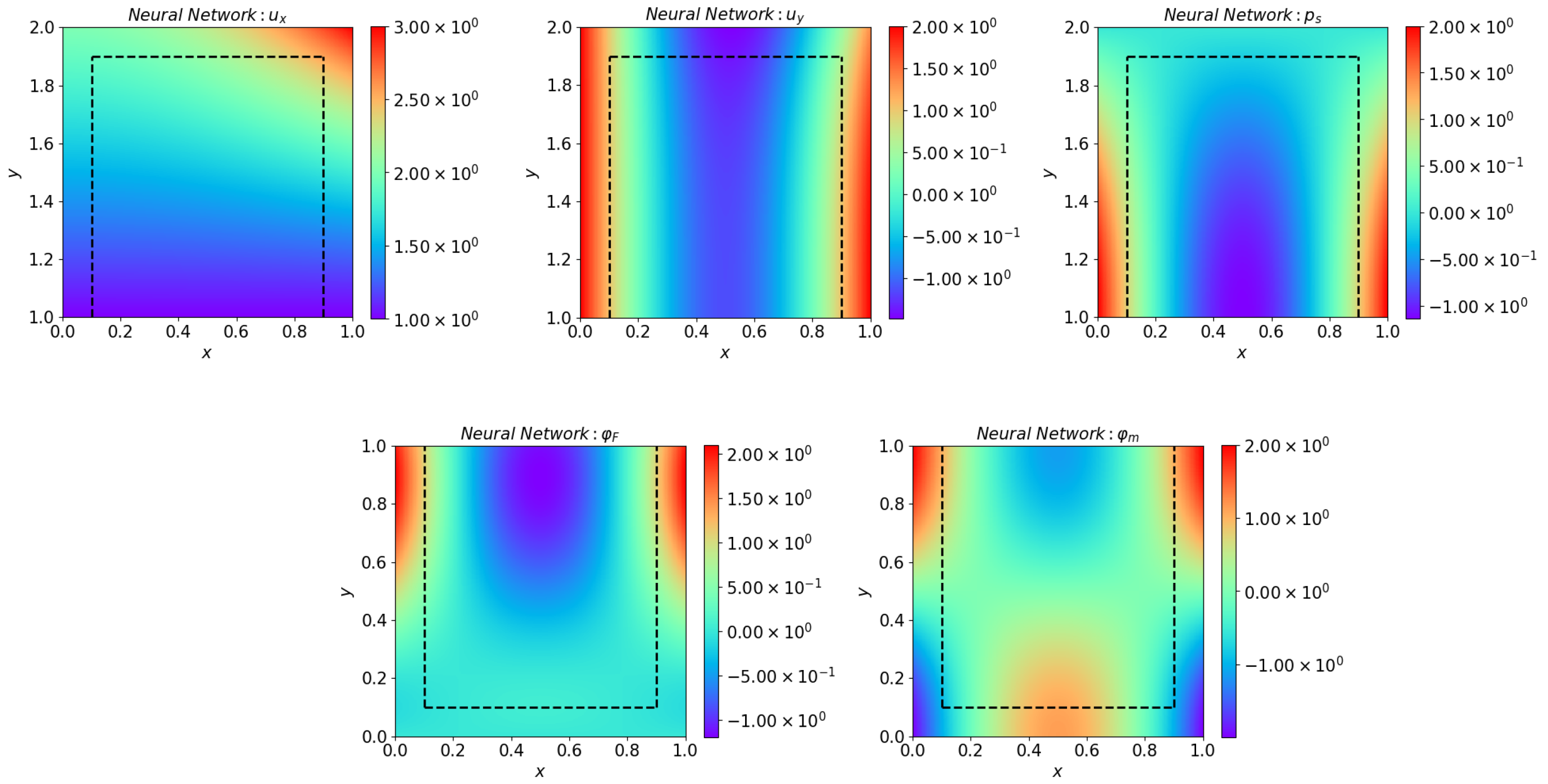 Computation 13 00228 g007