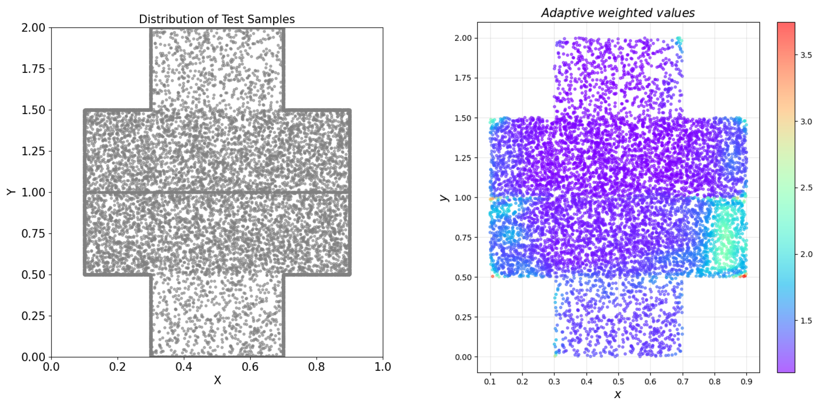 Computation 13 00228 g009